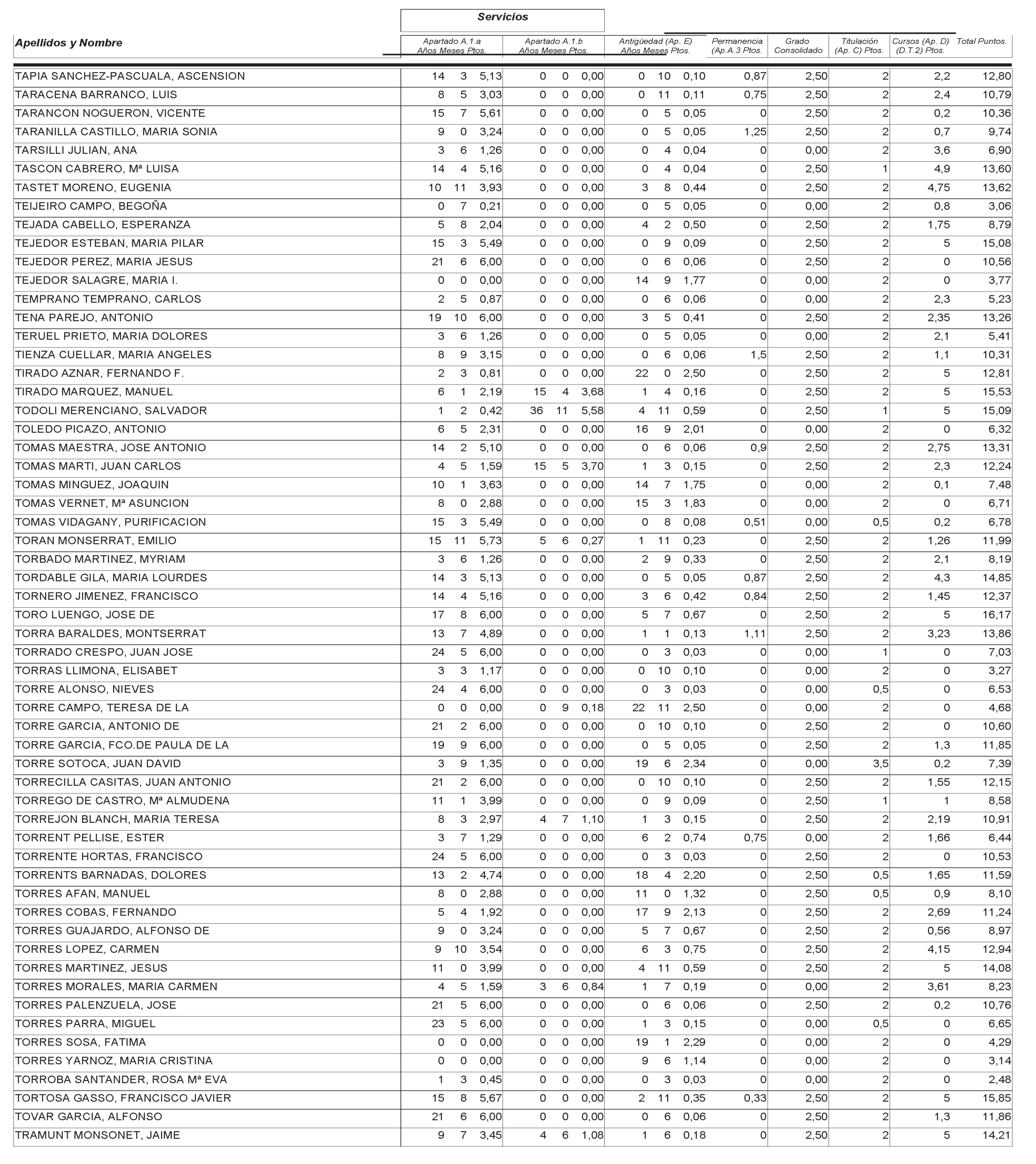 Imagen: /datos/imagenes/disp/2004/265/18764_12758077_image60.png