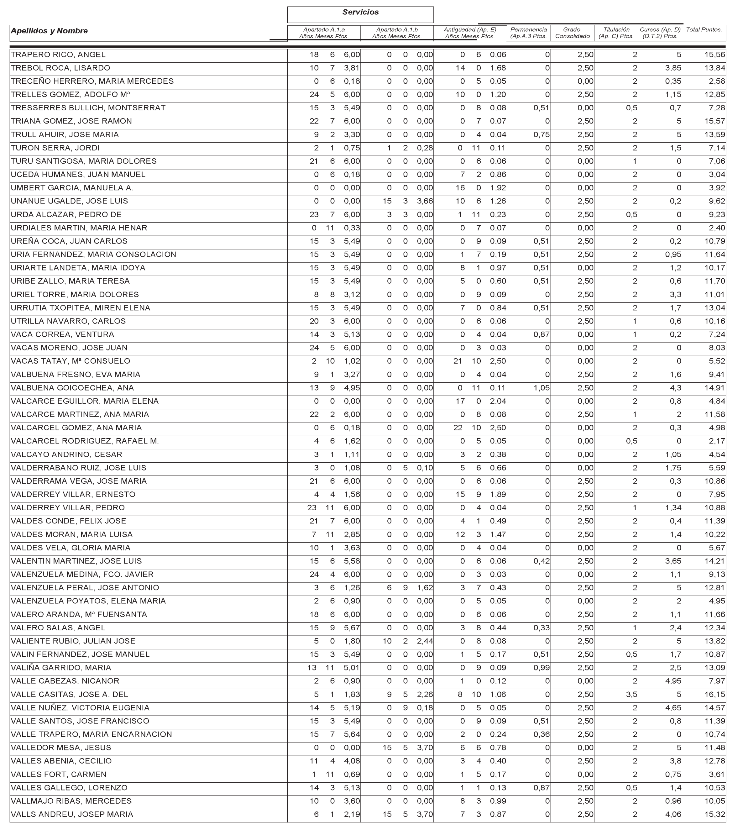 Imagen: /datos/imagenes/disp/2004/265/18764_12758077_image61.png