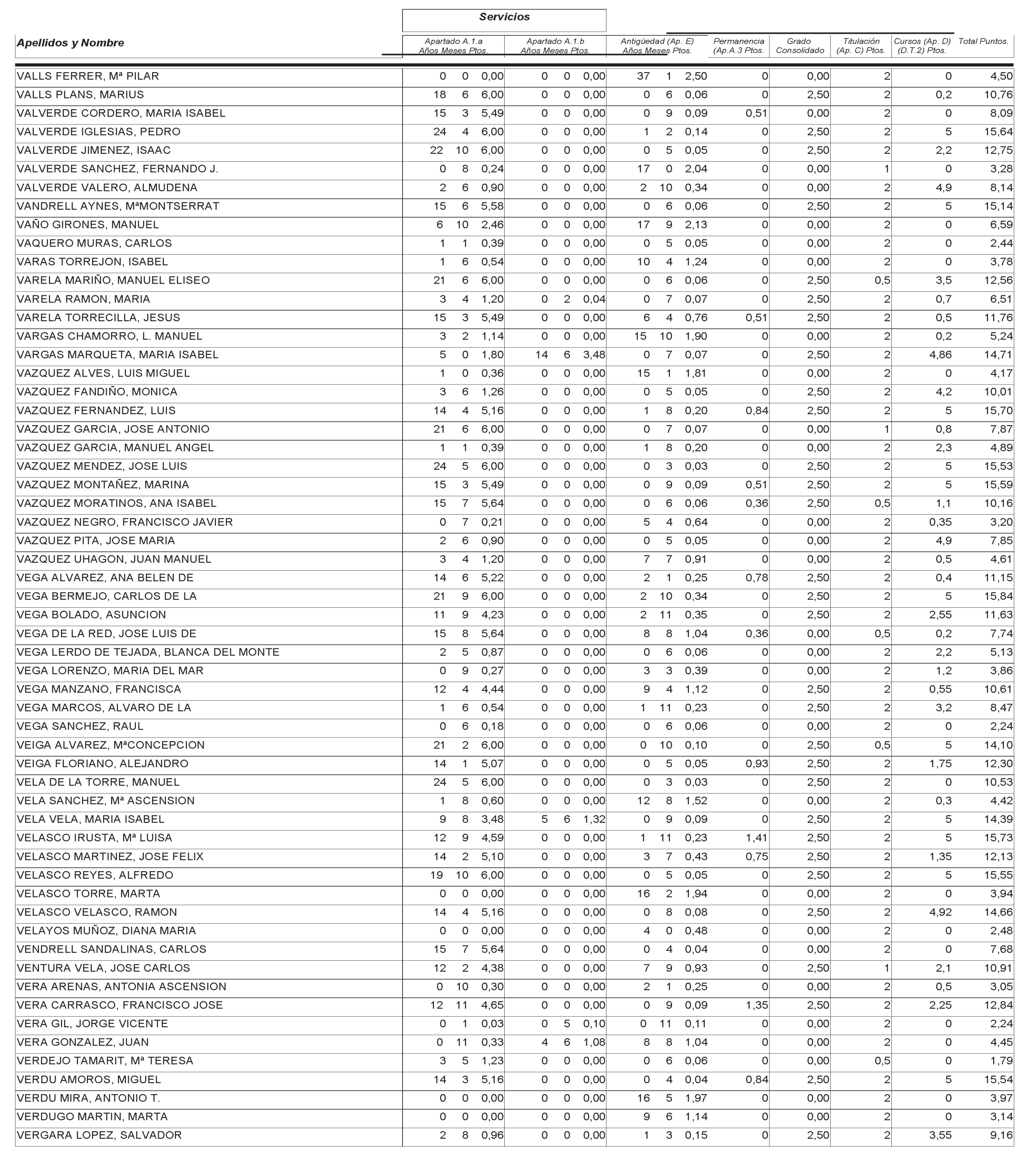 Imagen: /datos/imagenes/disp/2004/265/18764_12758077_image62.png