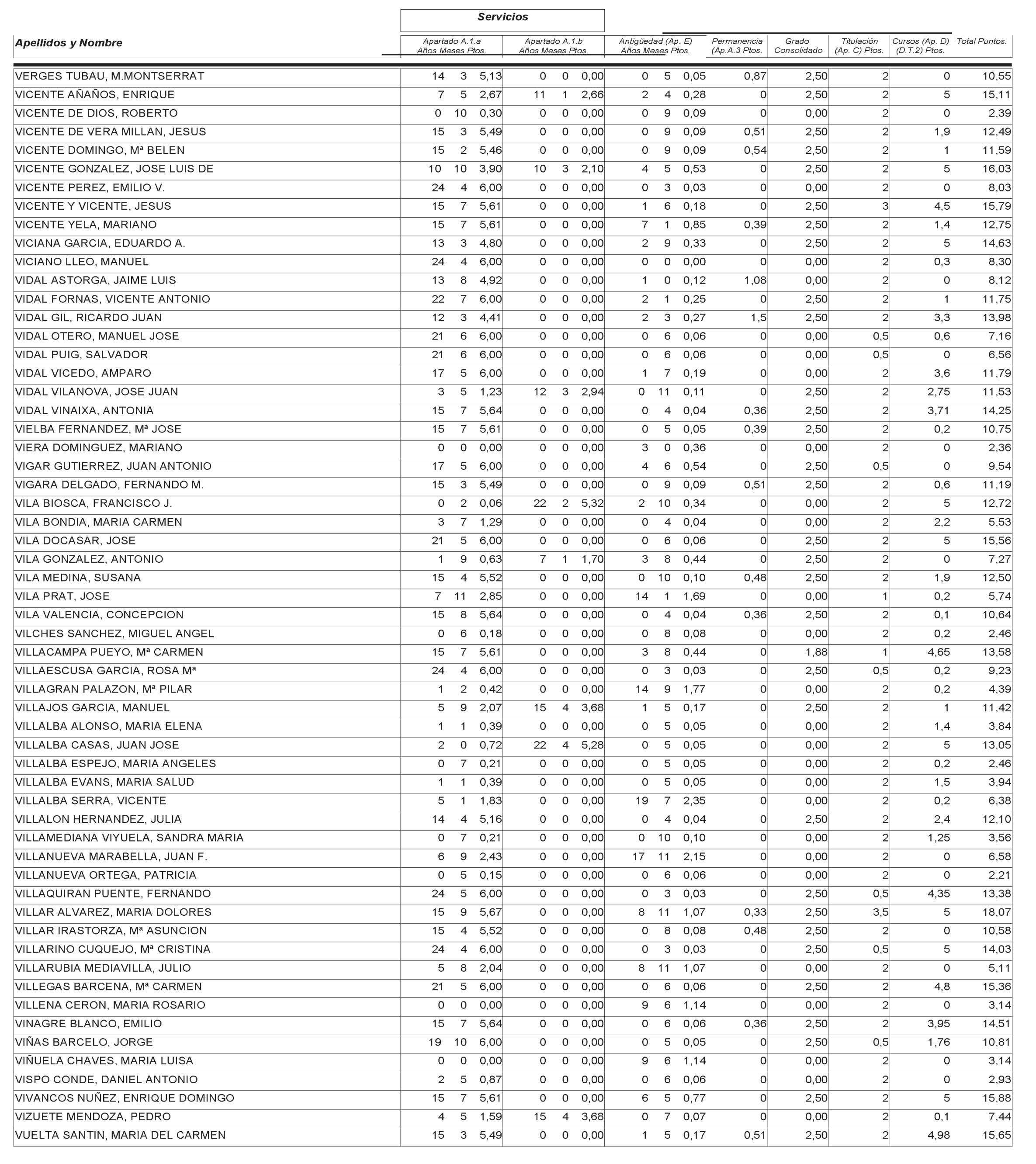 Imagen: /datos/imagenes/disp/2004/265/18764_12758077_image63.png