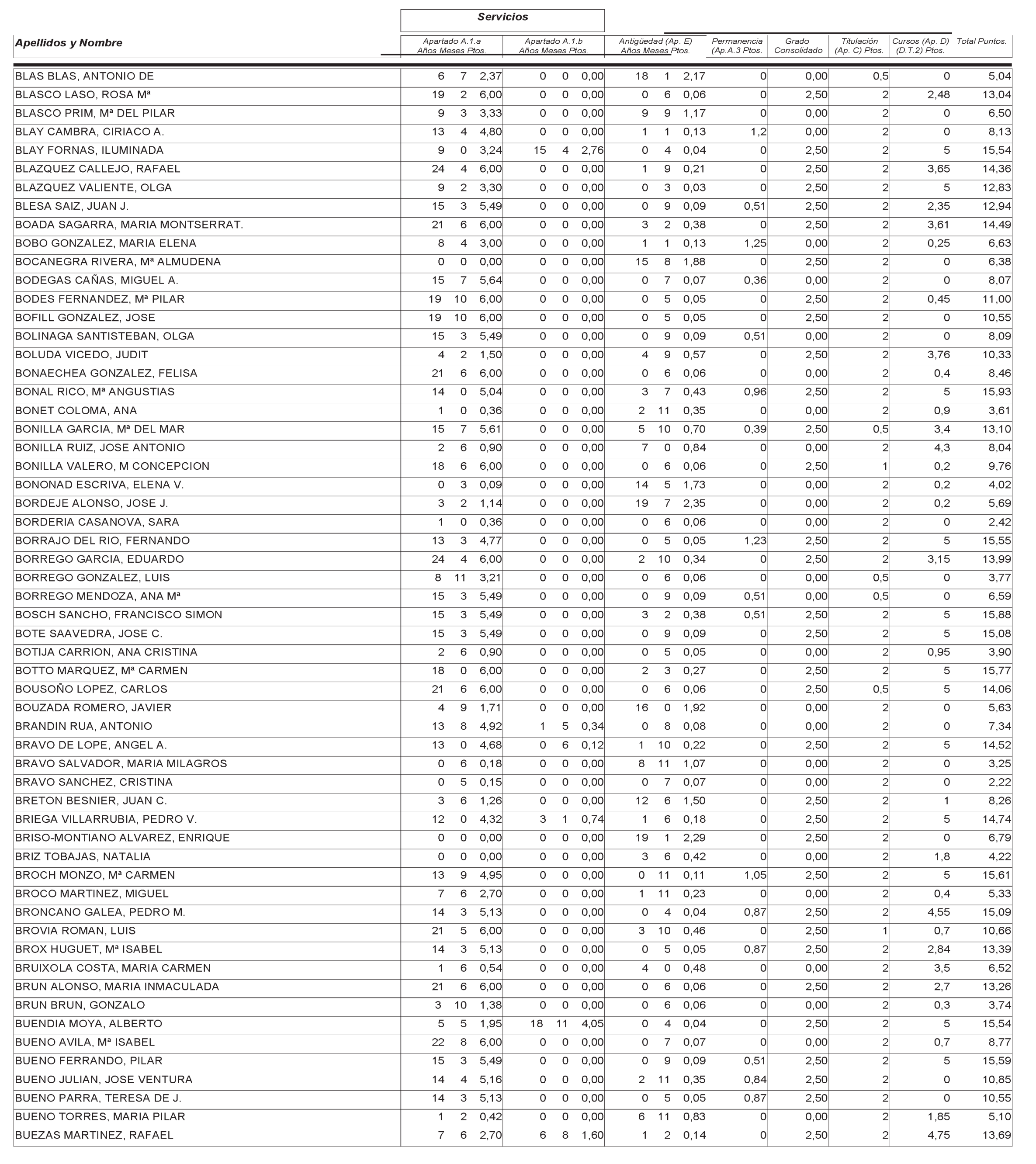 Imagen: /datos/imagenes/disp/2004/265/18764_12758077_image7.png