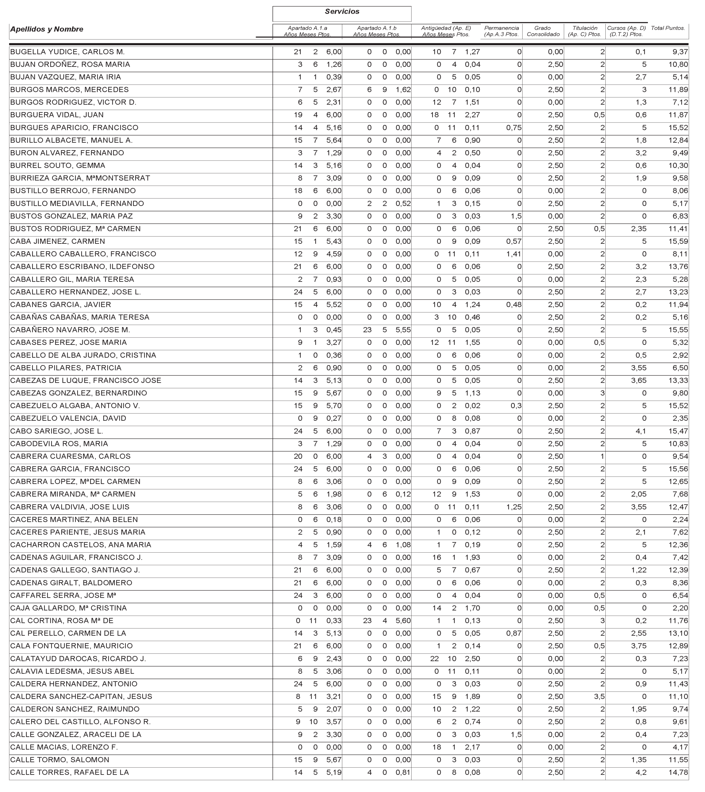 Imagen: /datos/imagenes/disp/2004/265/18764_12758077_image8.png