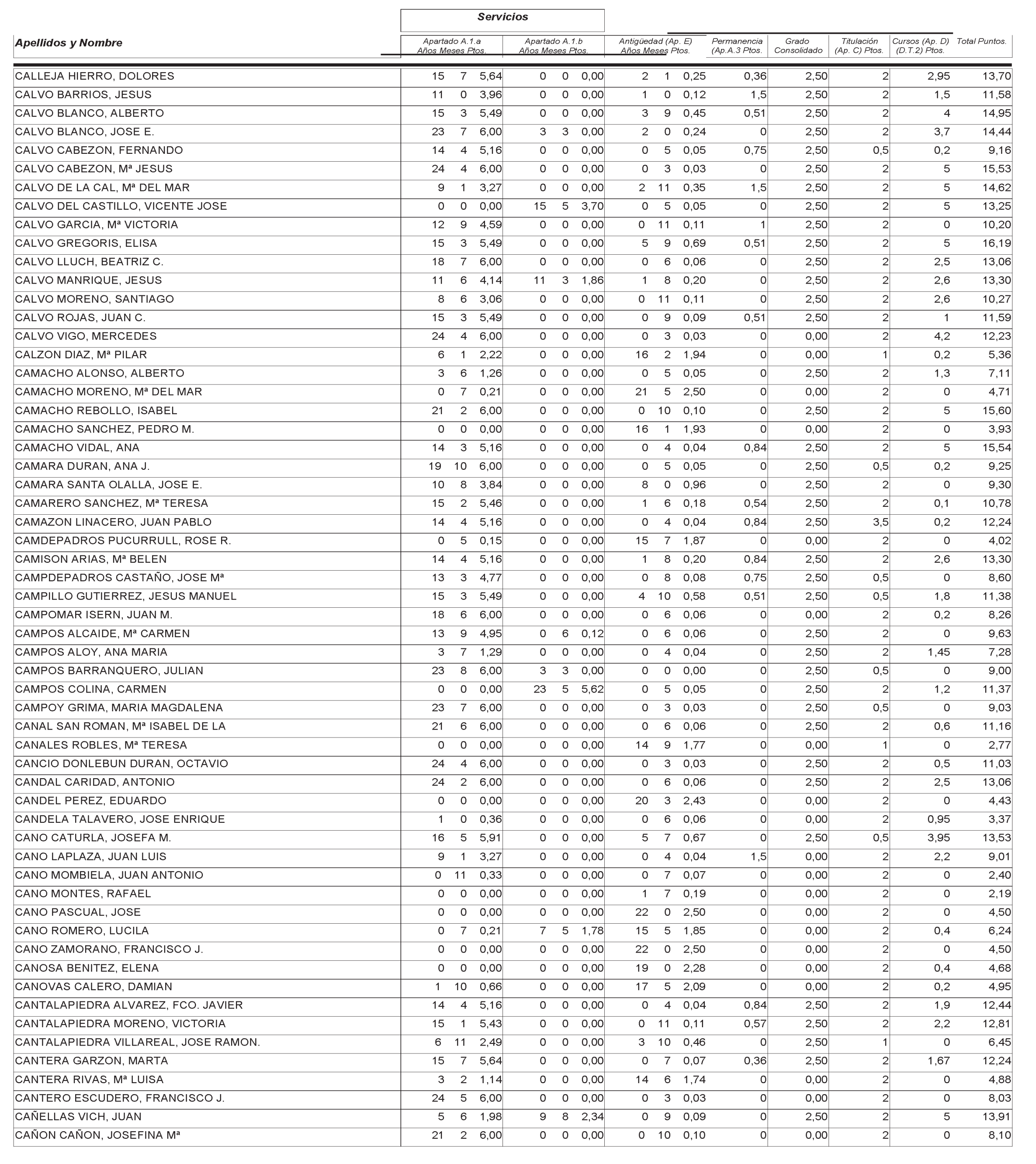 Imagen: /datos/imagenes/disp/2004/265/18764_12758077_image9.png