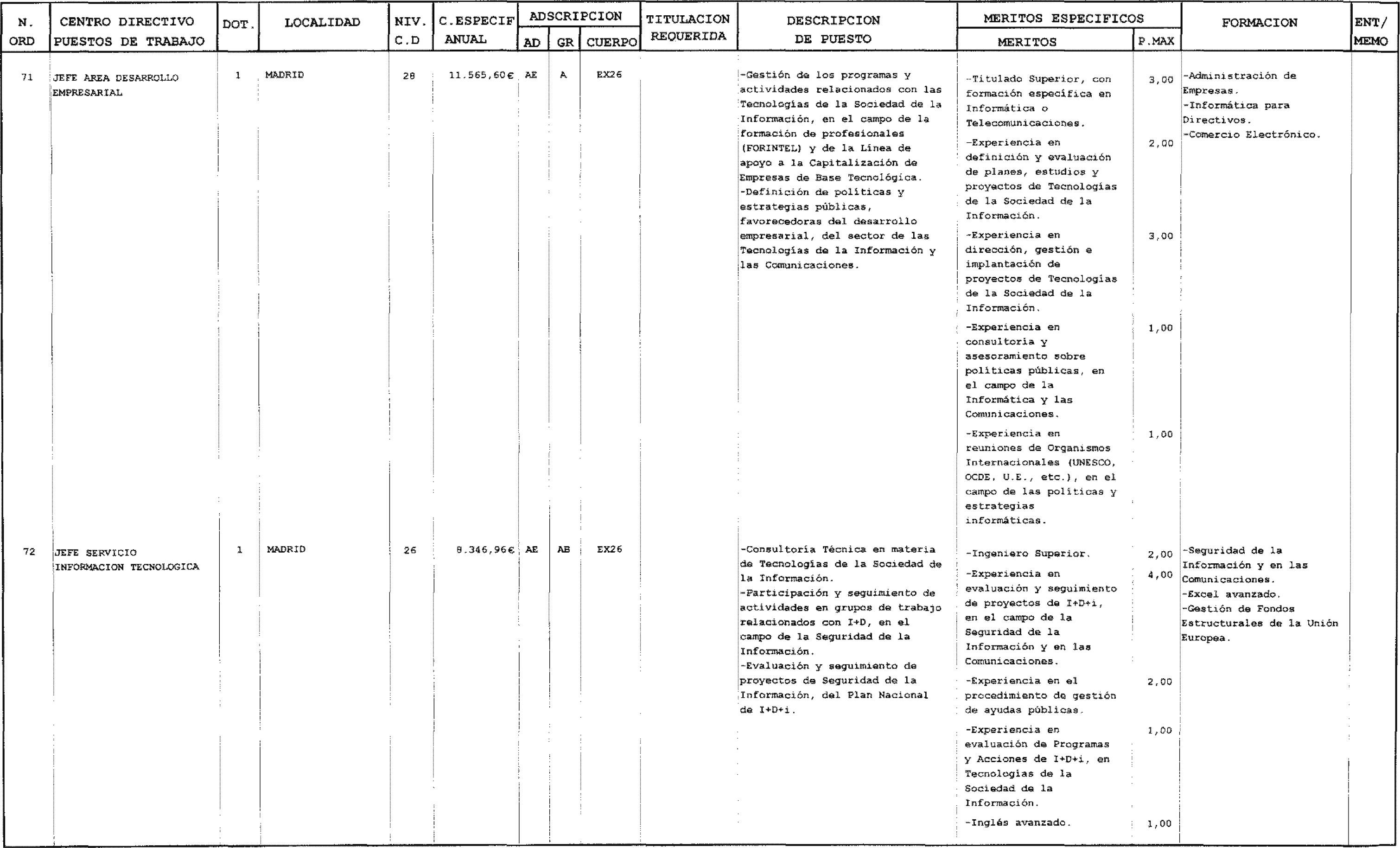 Imagen: /datos/imagenes/disp/2004/27/01871_15590976_image48.png