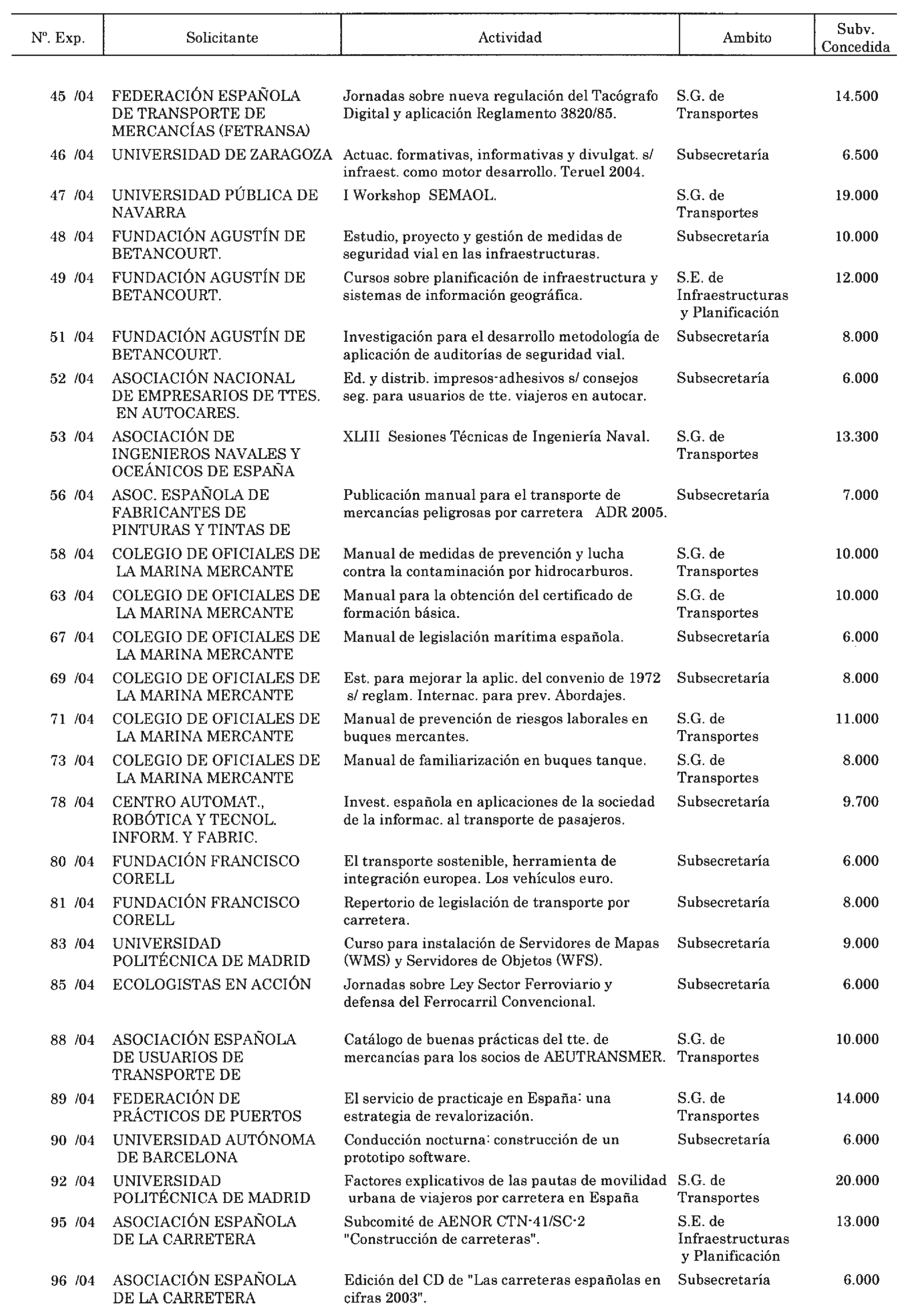 Imagen: /datos/imagenes/disp/2004/279/19703_12988275_image2.png