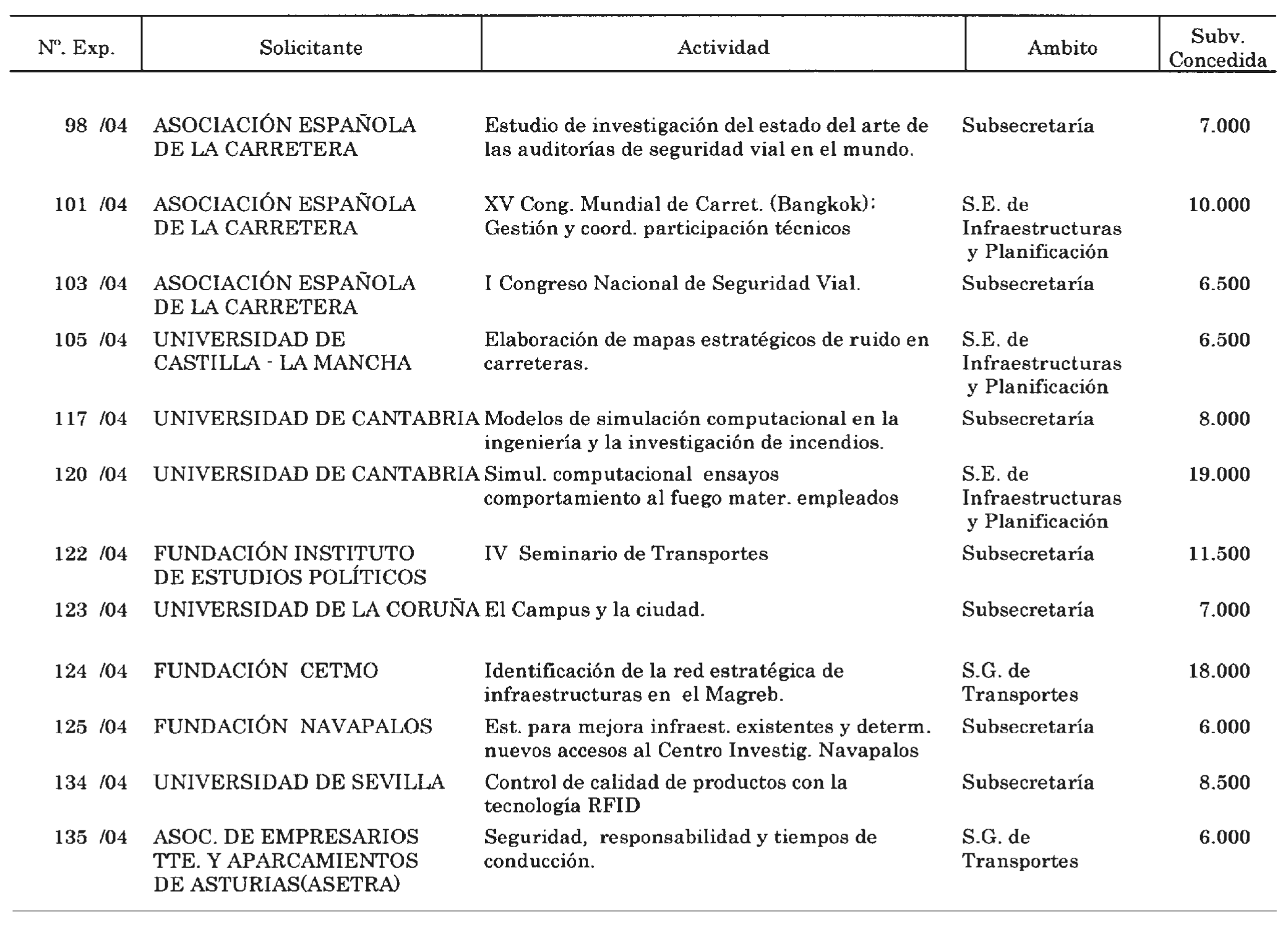 Imagen: /datos/imagenes/disp/2004/279/19703_12988275_image3.png