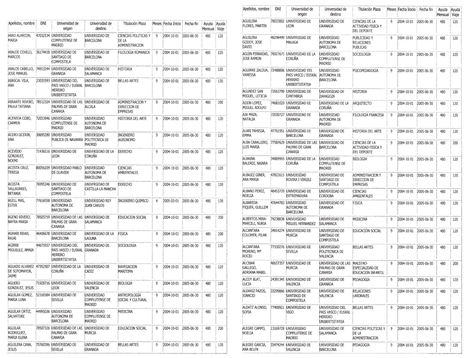 Imagen: /datos/imagenes/disp/2004/279/19704_12989061_image1.png