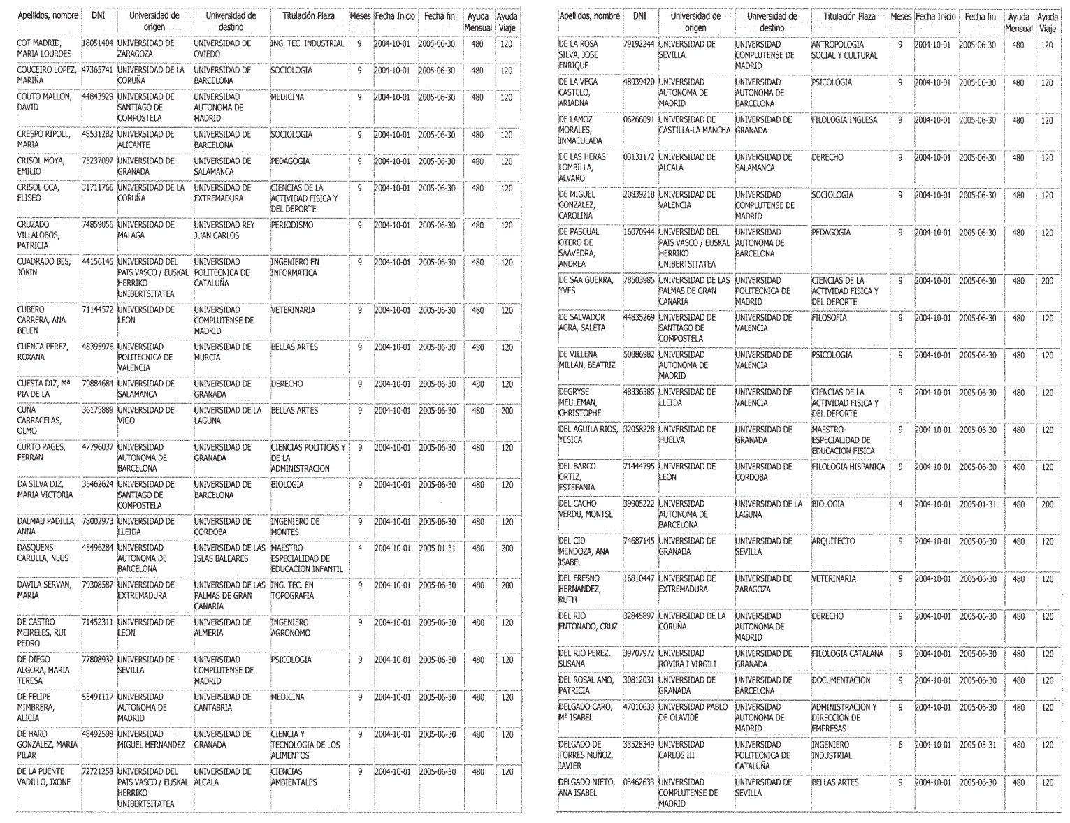 Imagen: /datos/imagenes/disp/2004/279/19704_12989061_image10.png