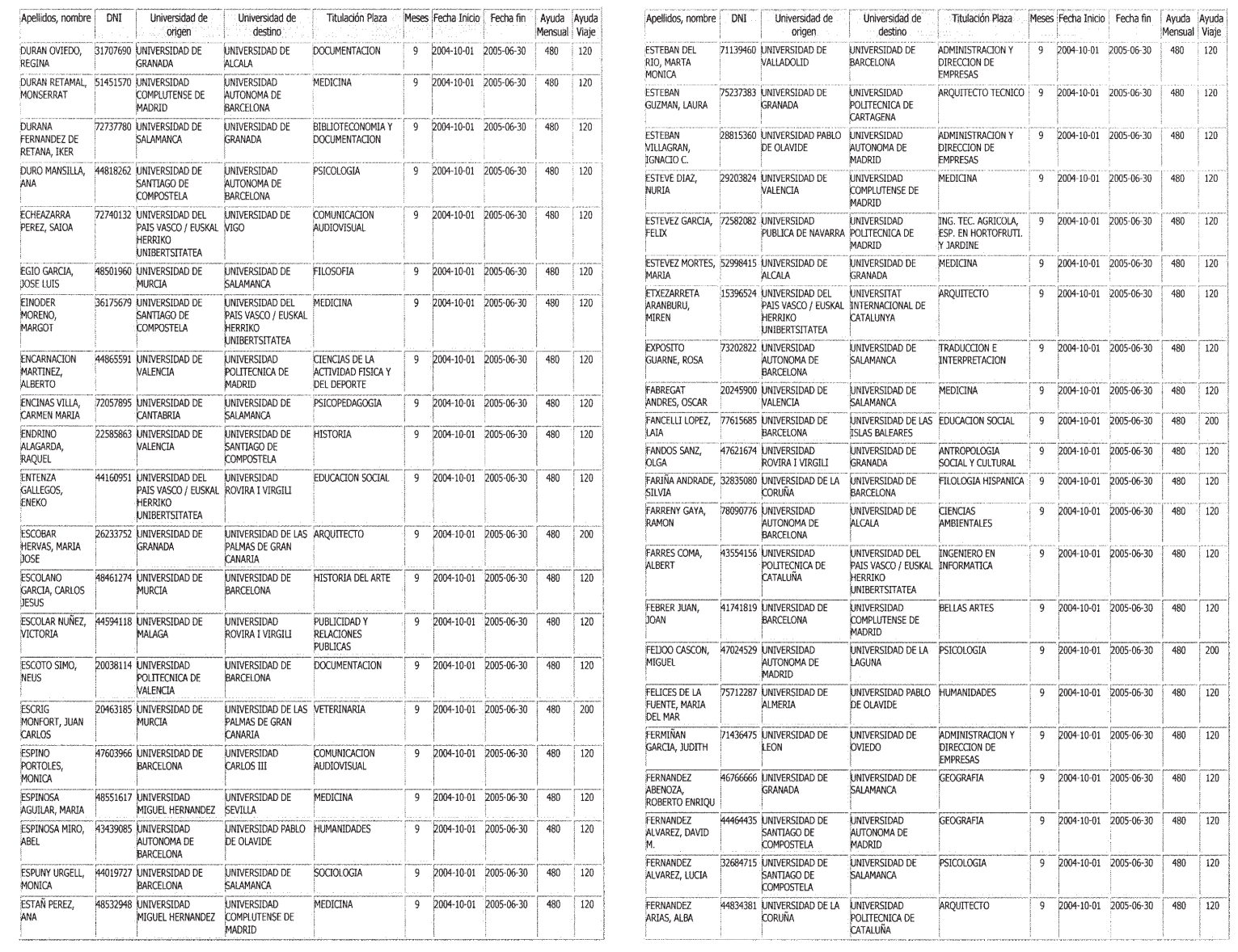 Imagen: /datos/imagenes/disp/2004/279/19704_12989061_image12.png