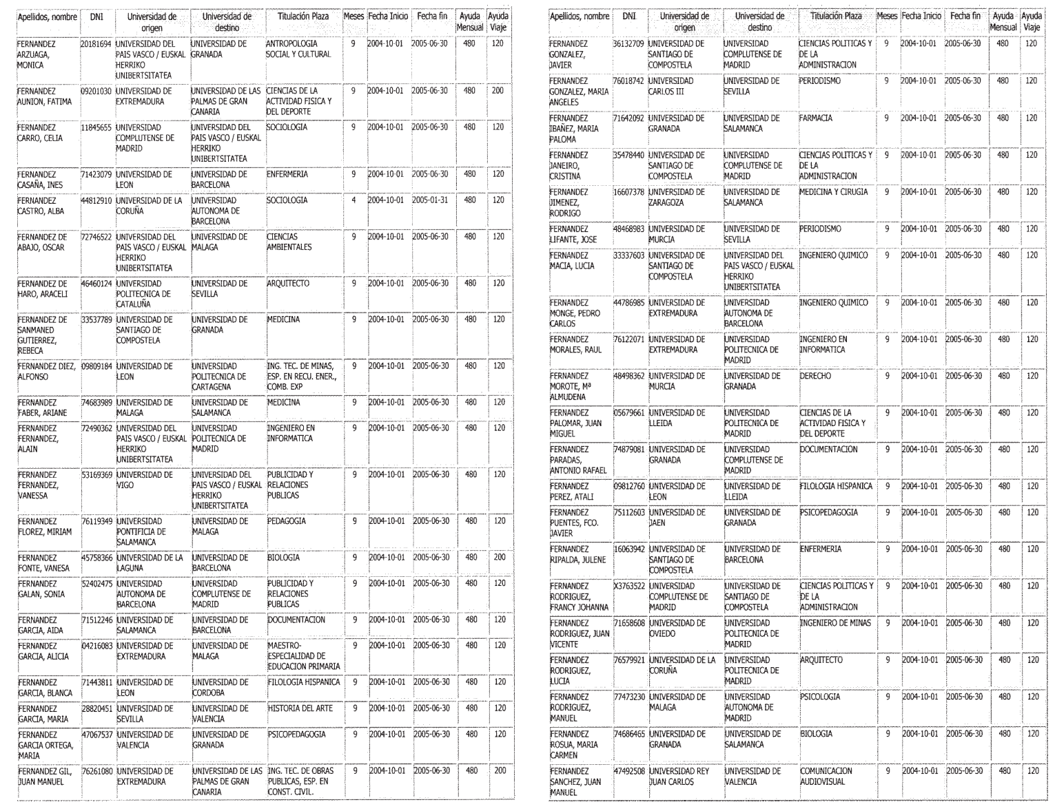 Imagen: /datos/imagenes/disp/2004/279/19704_12989061_image13.png