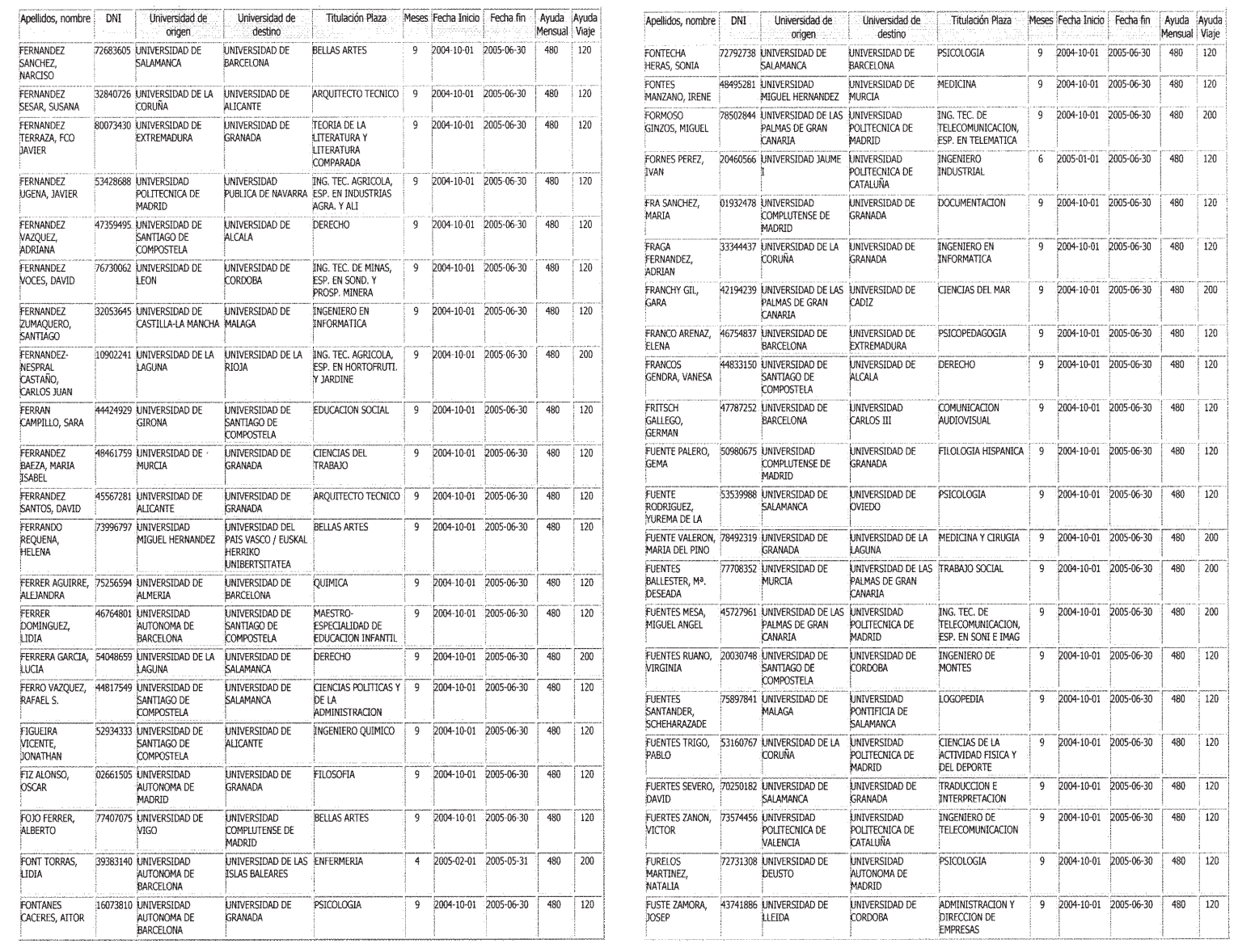 Imagen: /datos/imagenes/disp/2004/279/19704_12989061_image14.png