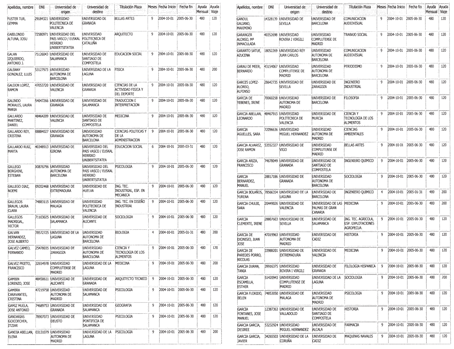 Imagen: /datos/imagenes/disp/2004/279/19704_12989061_image15.png