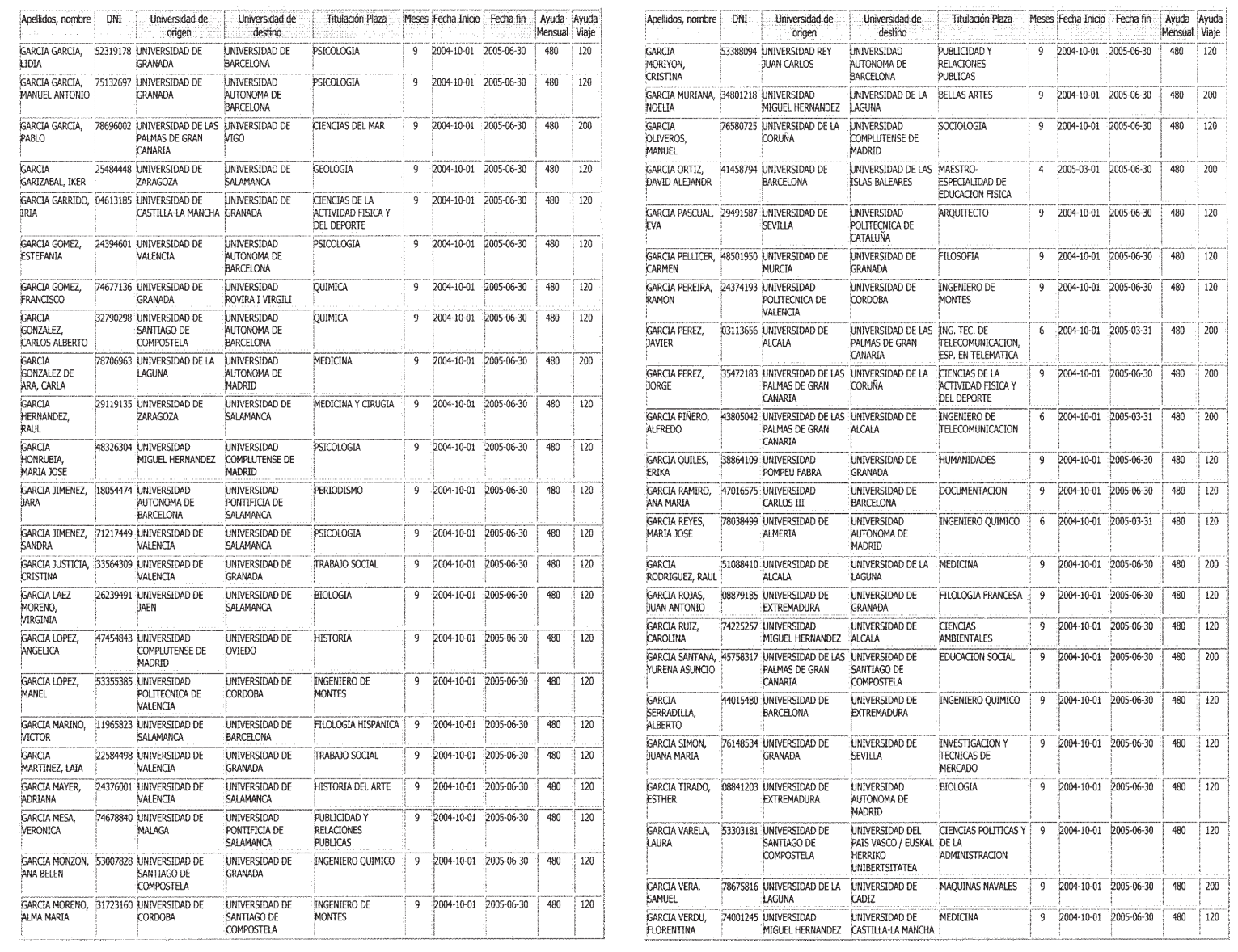 Imagen: /datos/imagenes/disp/2004/279/19704_12989061_image16.png