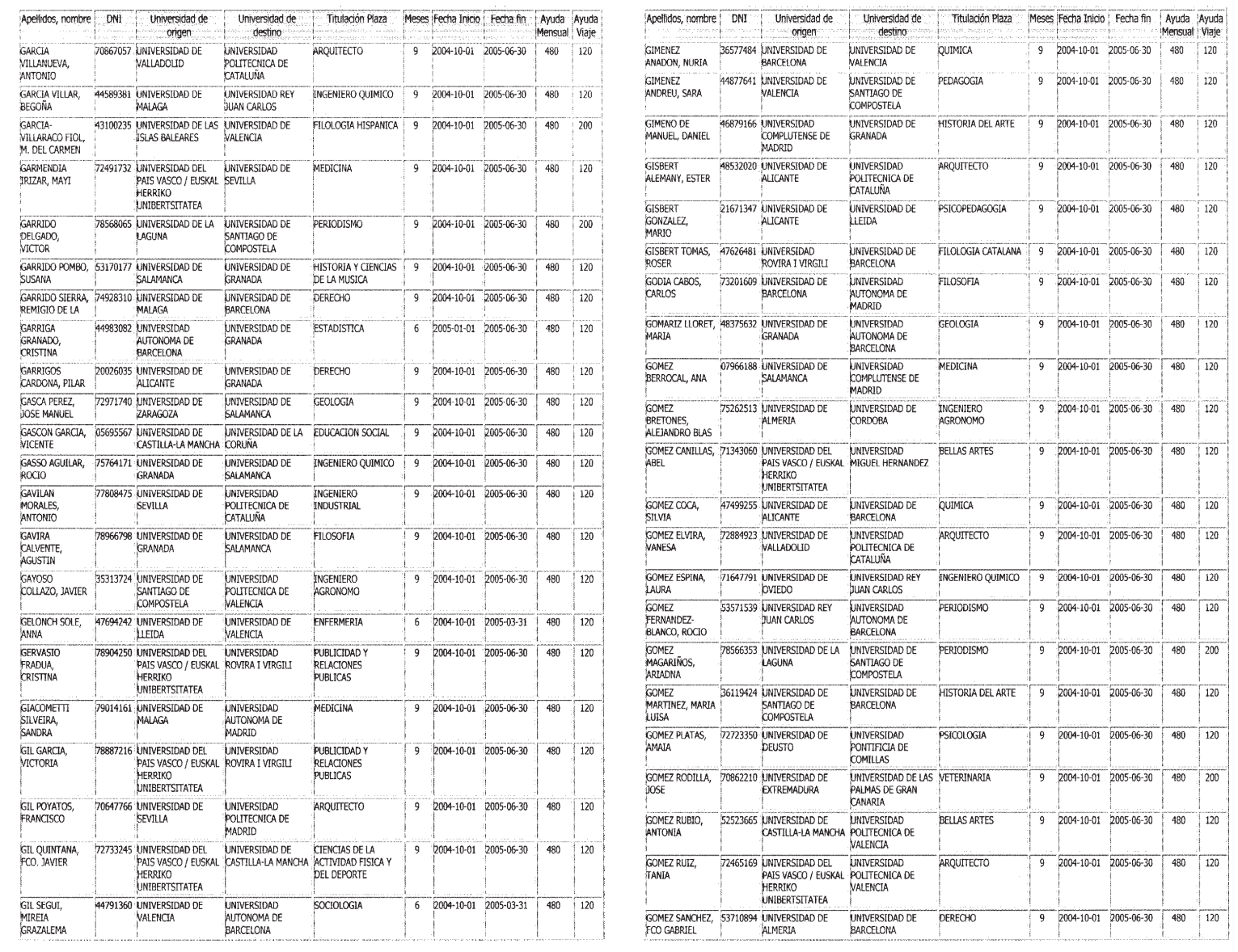 Imagen: /datos/imagenes/disp/2004/279/19704_12989061_image17.png