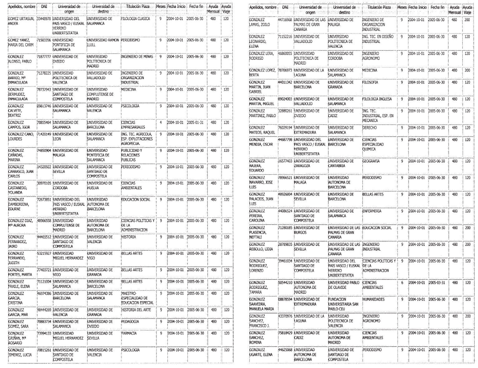 Imagen: /datos/imagenes/disp/2004/279/19704_12989061_image18.png