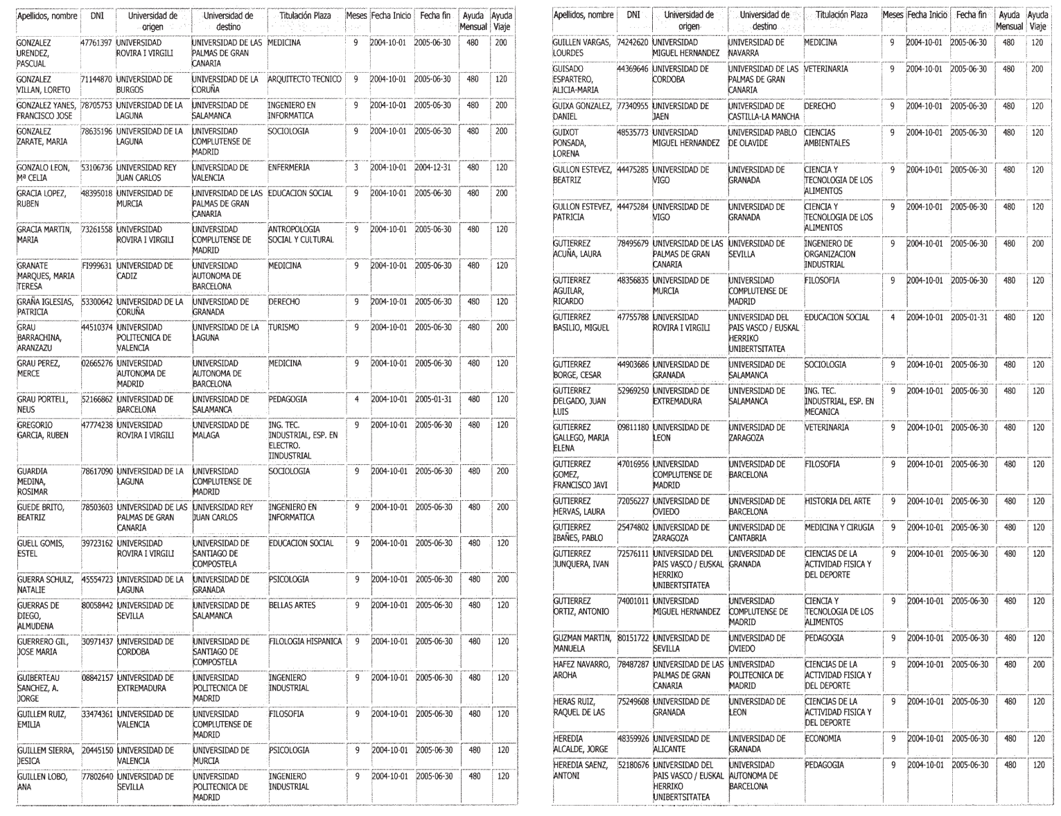 Imagen: /datos/imagenes/disp/2004/279/19704_12989061_image19.png