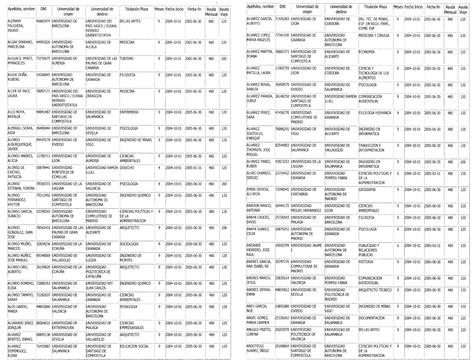 Imagen: /datos/imagenes/disp/2004/279/19704_12989061_image2.png