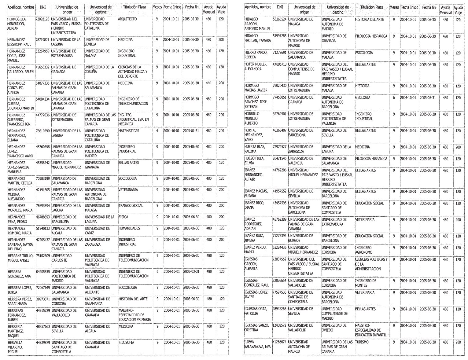 Imagen: /datos/imagenes/disp/2004/279/19704_12989061_image20.png