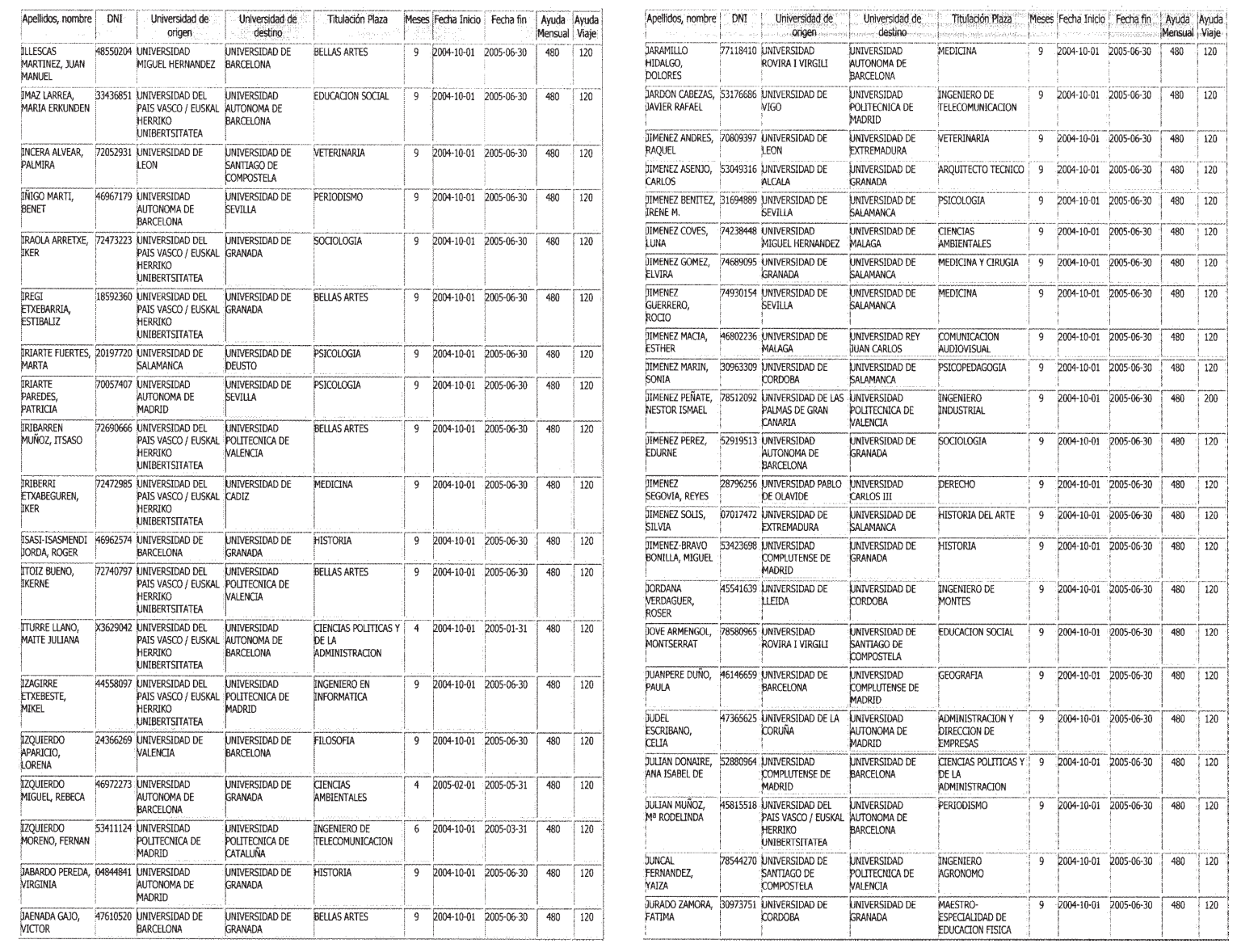 Imagen: /datos/imagenes/disp/2004/279/19704_12989061_image21.png