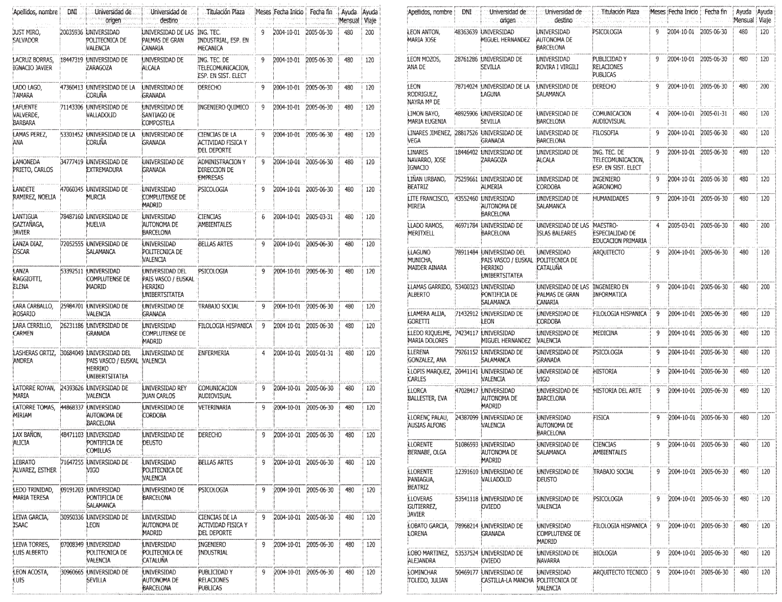 Imagen: /datos/imagenes/disp/2004/279/19704_12989061_image22.png