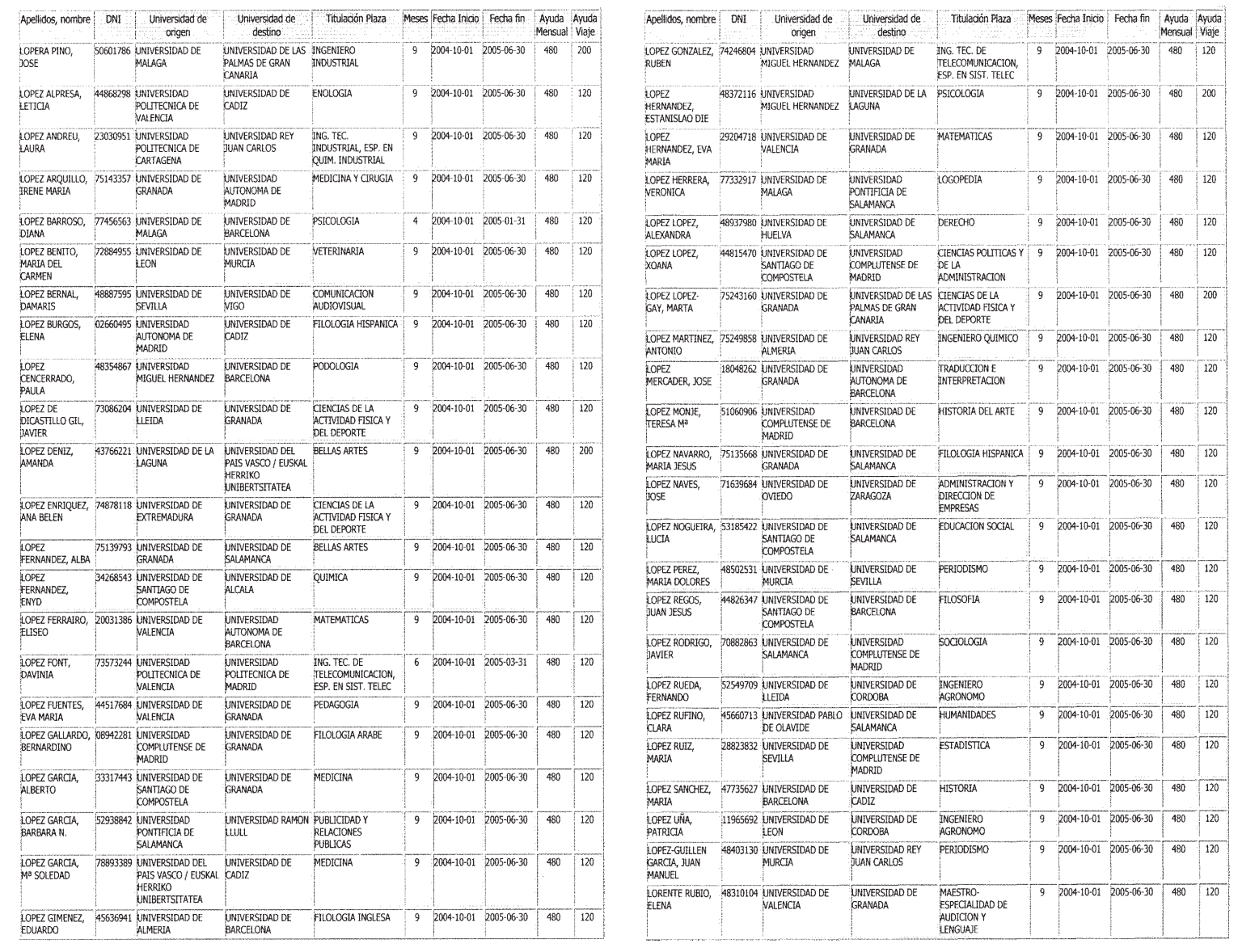Imagen: /datos/imagenes/disp/2004/279/19704_12989061_image23.png