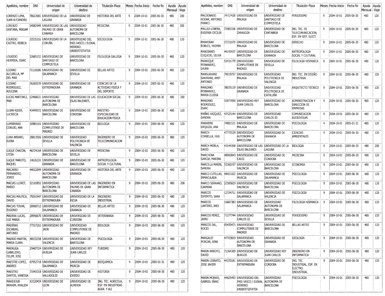 Imagen: /datos/imagenes/disp/2004/279/19704_12989061_image24.png
