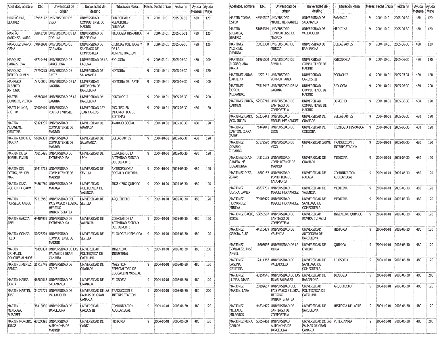 Imagen: /datos/imagenes/disp/2004/279/19704_12989061_image25.png
