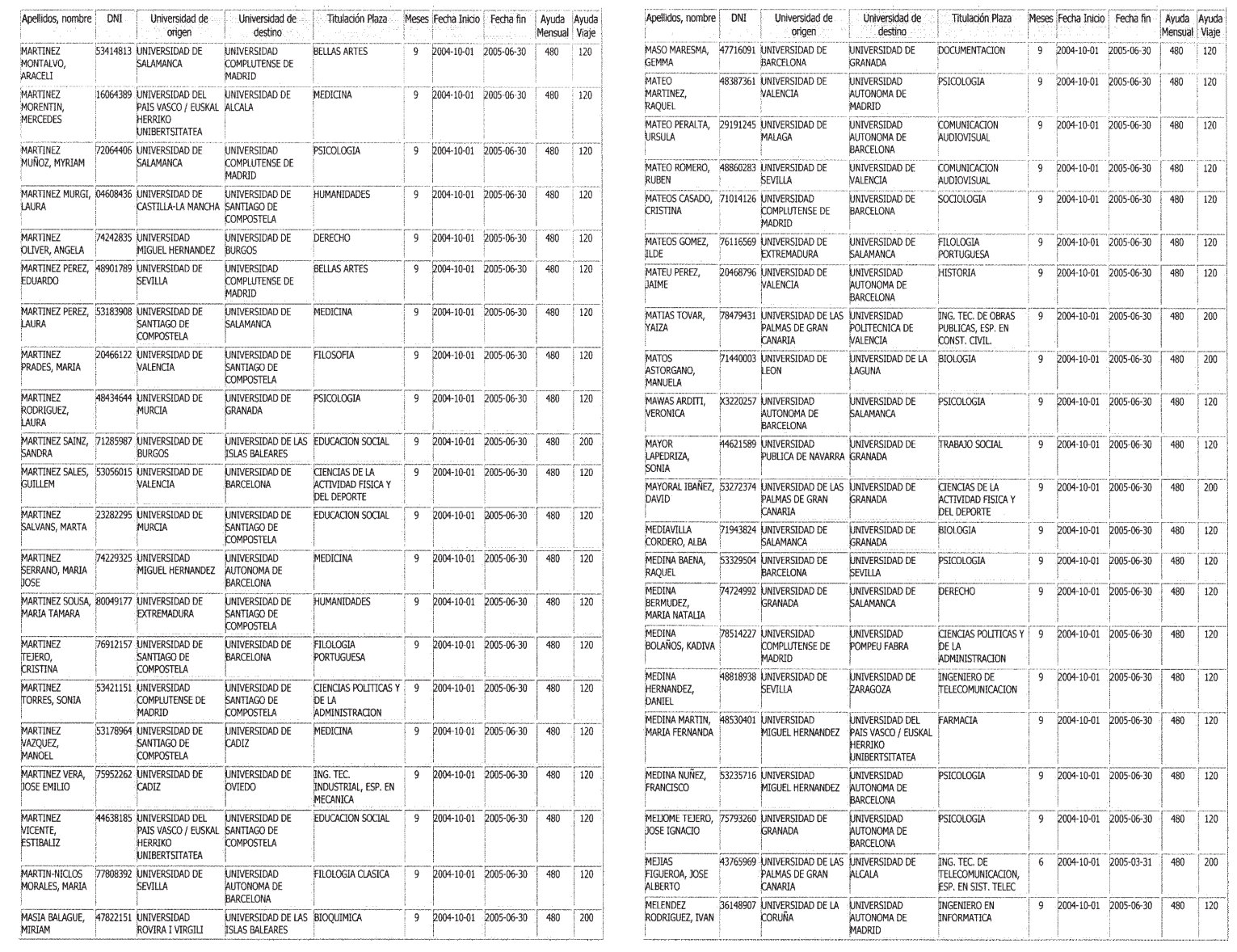 Imagen: /datos/imagenes/disp/2004/279/19704_12989061_image26.png