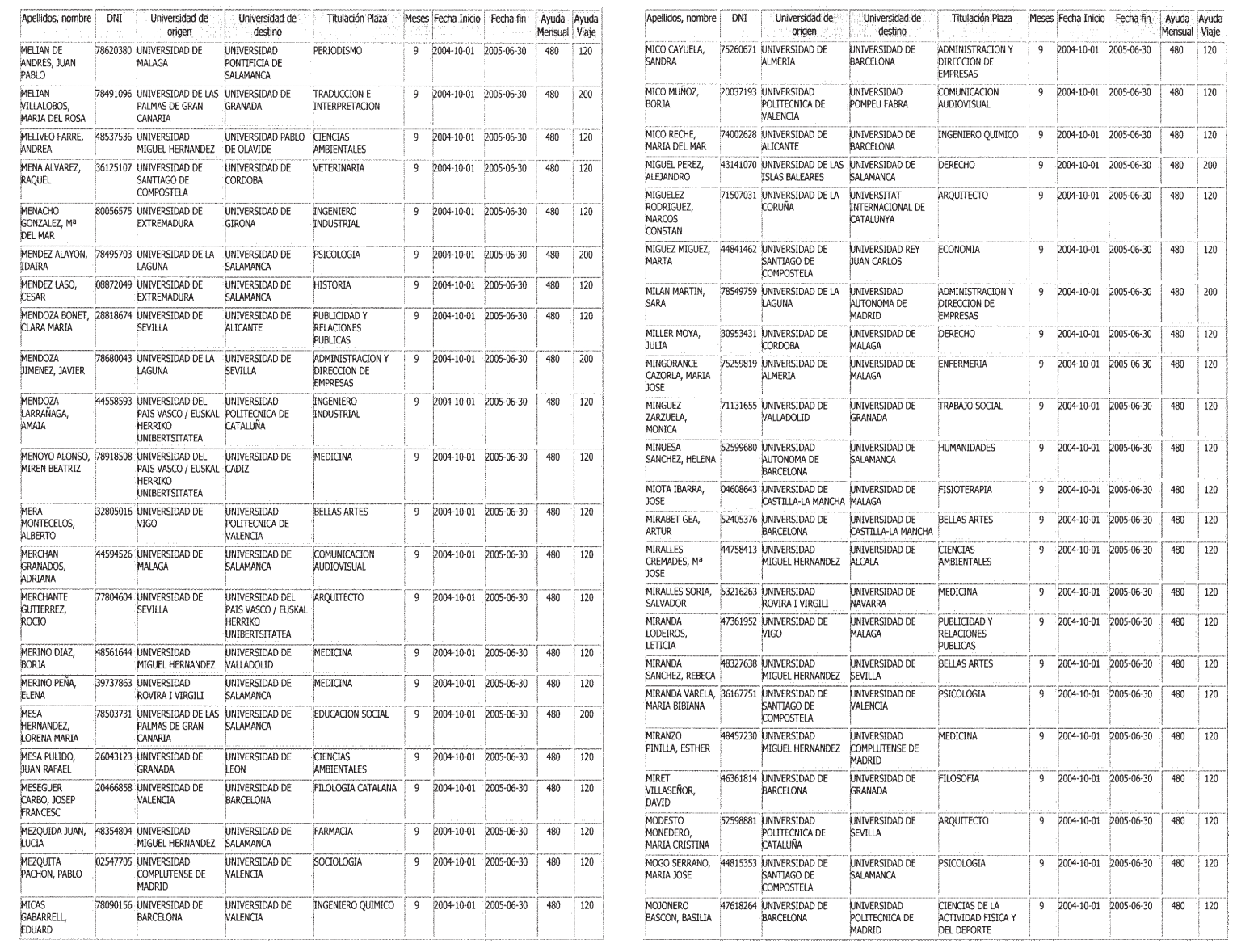 Imagen: /datos/imagenes/disp/2004/279/19704_12989061_image27.png