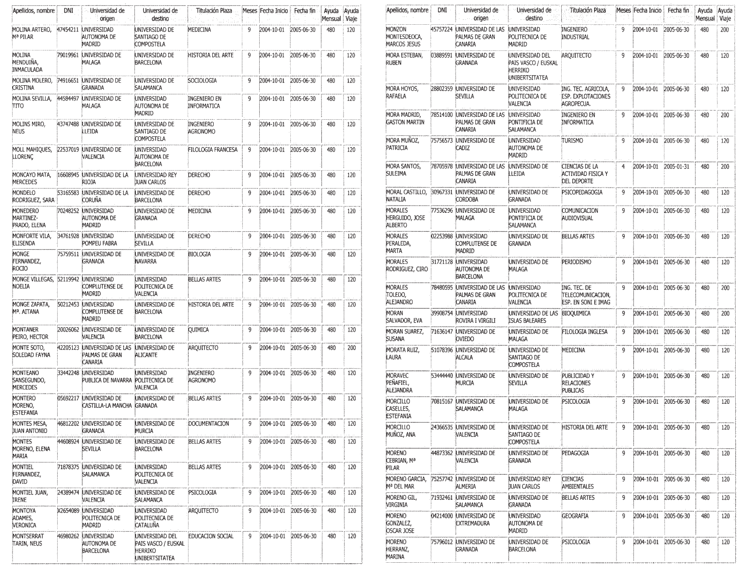Imagen: /datos/imagenes/disp/2004/279/19704_12989061_image28.png