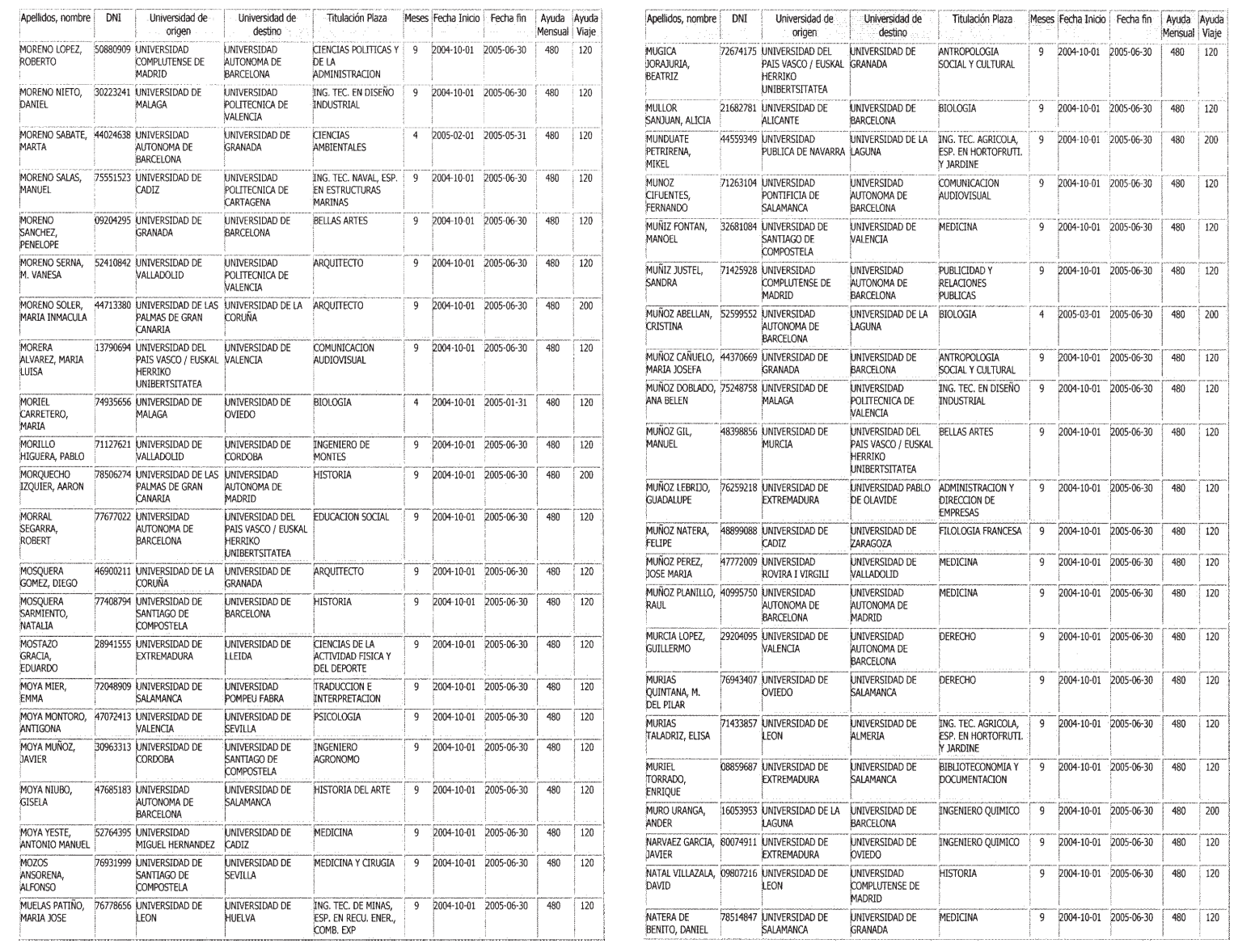 Imagen: /datos/imagenes/disp/2004/279/19704_12989061_image29.png