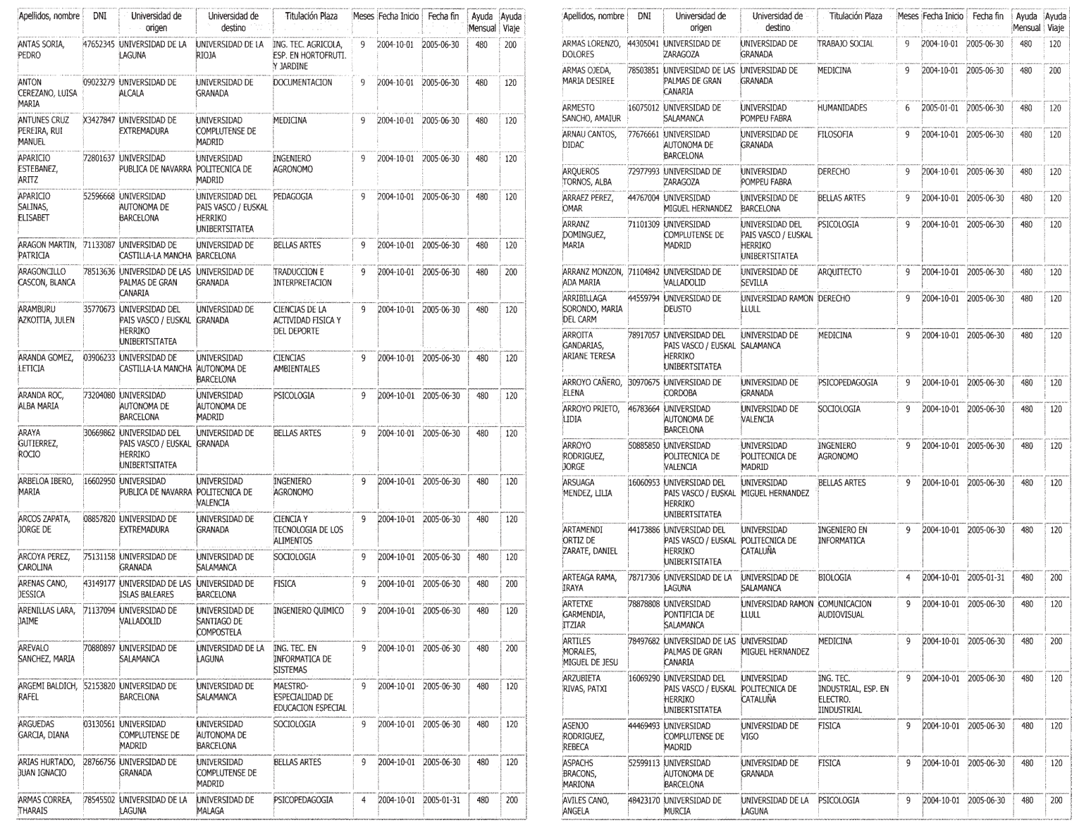 Imagen: /datos/imagenes/disp/2004/279/19704_12989061_image3.png