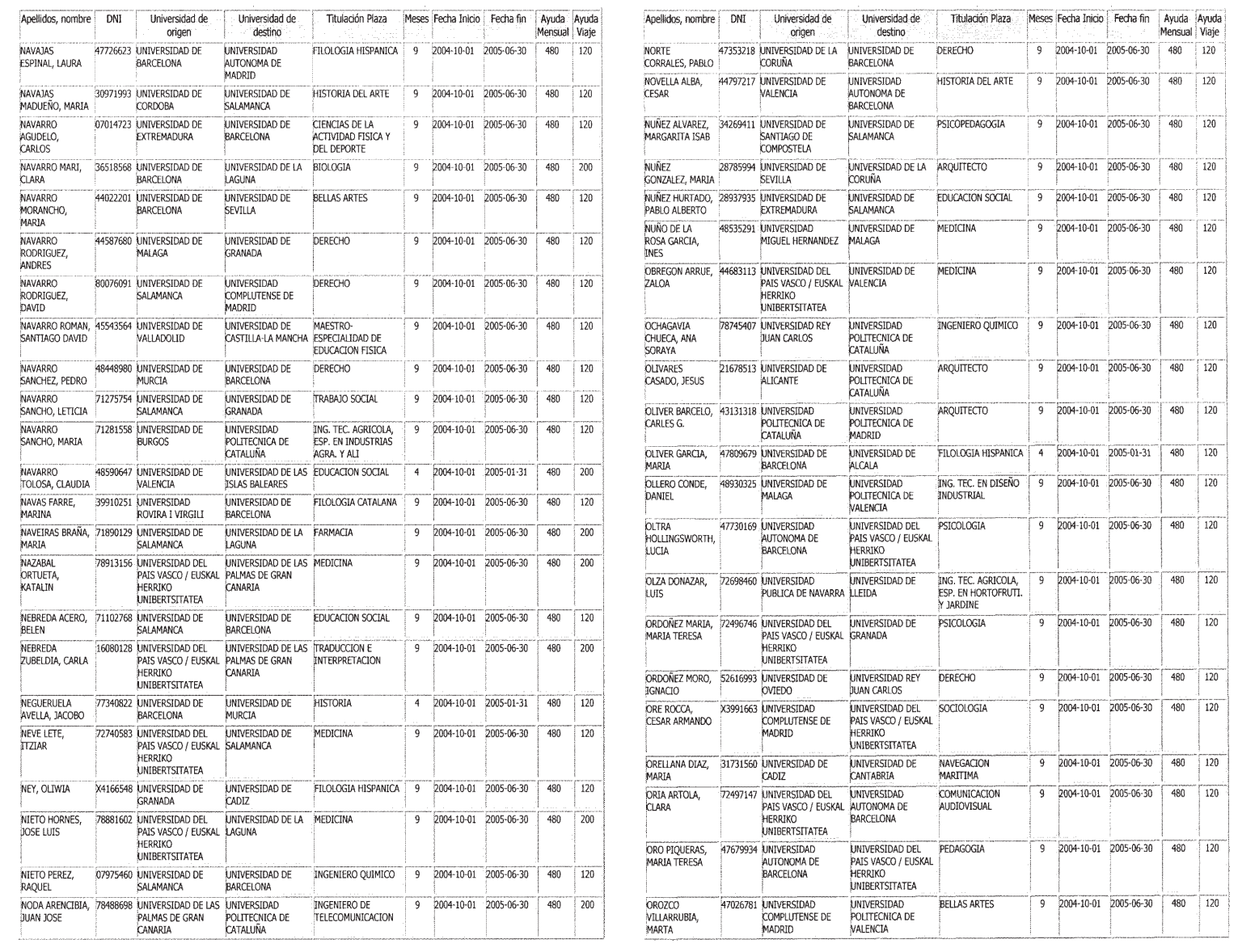 Imagen: /datos/imagenes/disp/2004/279/19704_12989061_image30.png