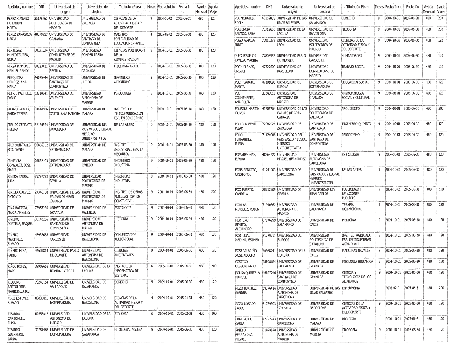Imagen: /datos/imagenes/disp/2004/279/19704_12989061_image33.png