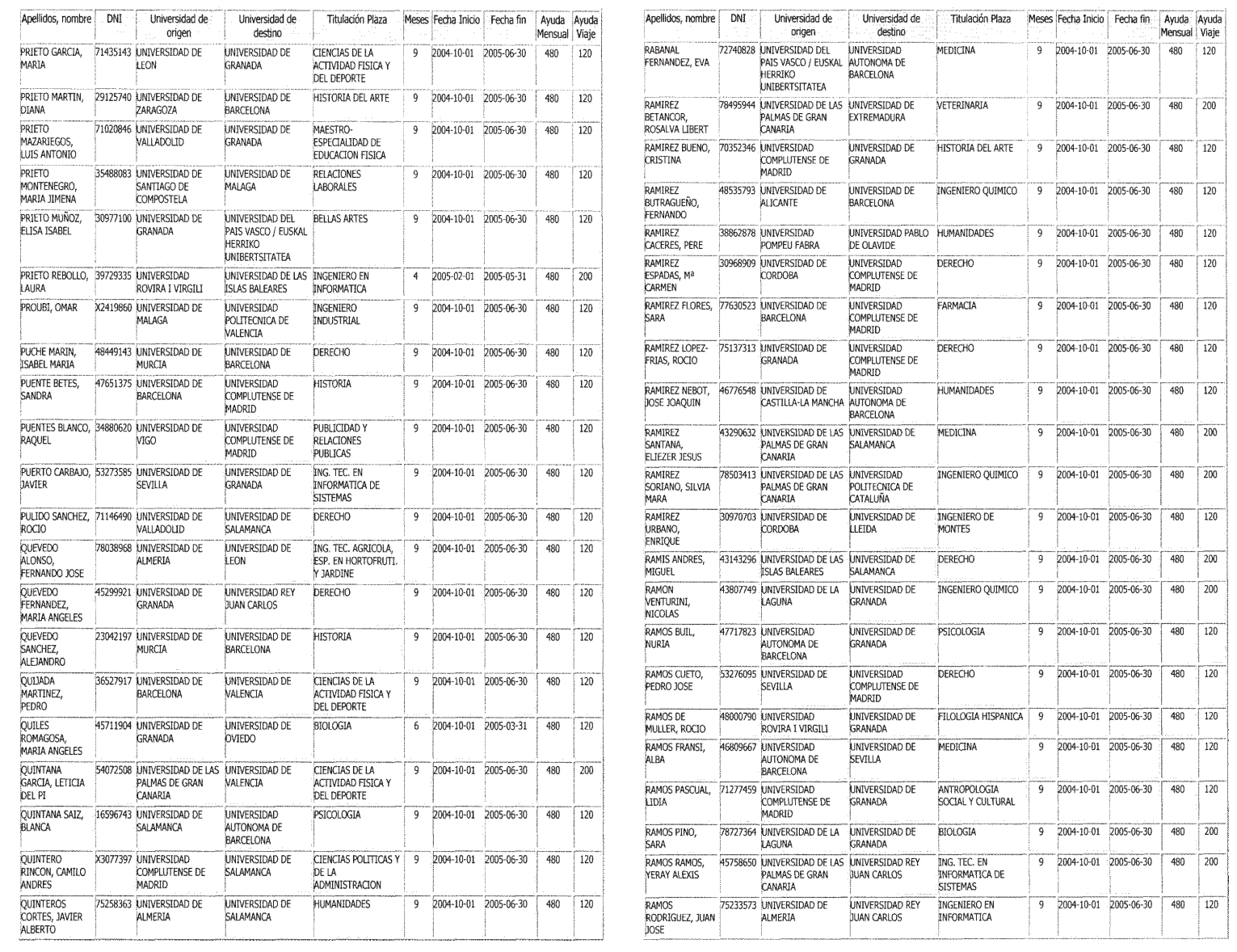 Imagen: /datos/imagenes/disp/2004/279/19704_12989061_image34.png