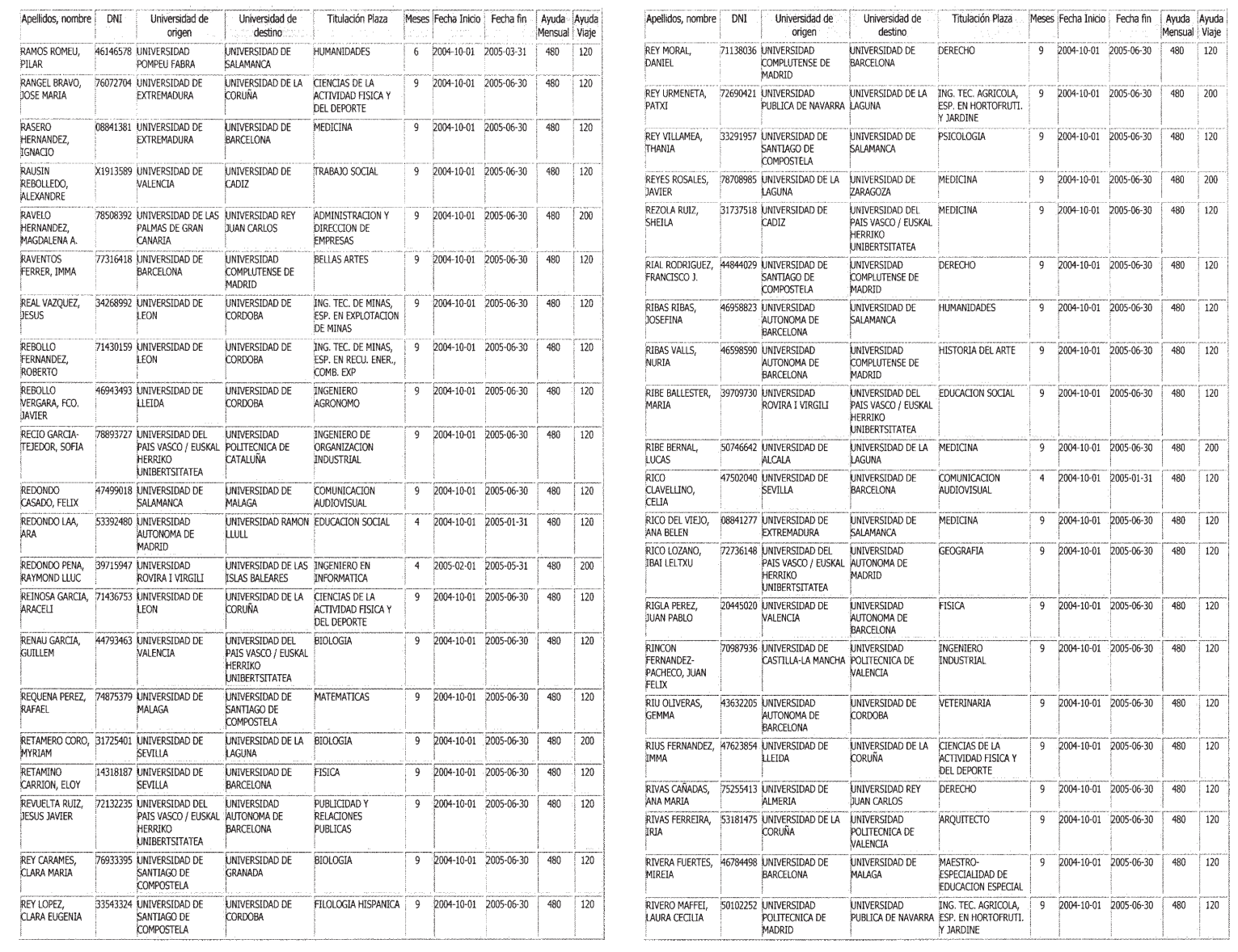 Imagen: /datos/imagenes/disp/2004/279/19704_12989061_image35.png