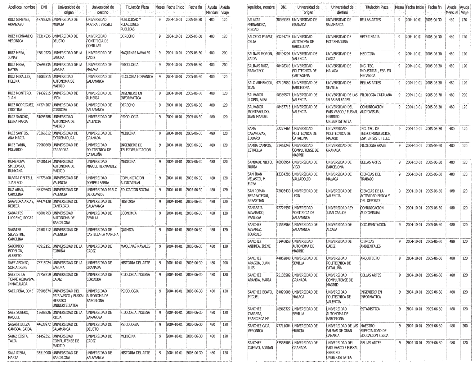 Imagen: /datos/imagenes/disp/2004/279/19704_12989061_image38.png