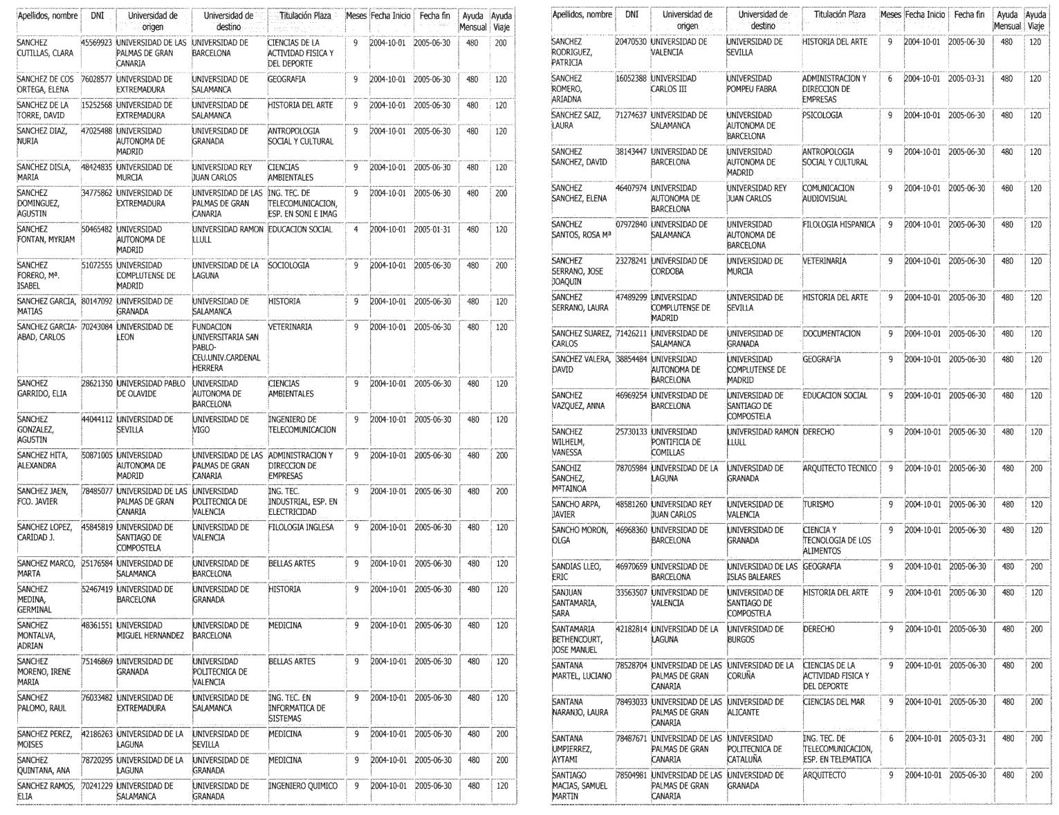 Imagen: /datos/imagenes/disp/2004/279/19704_12989061_image39.png