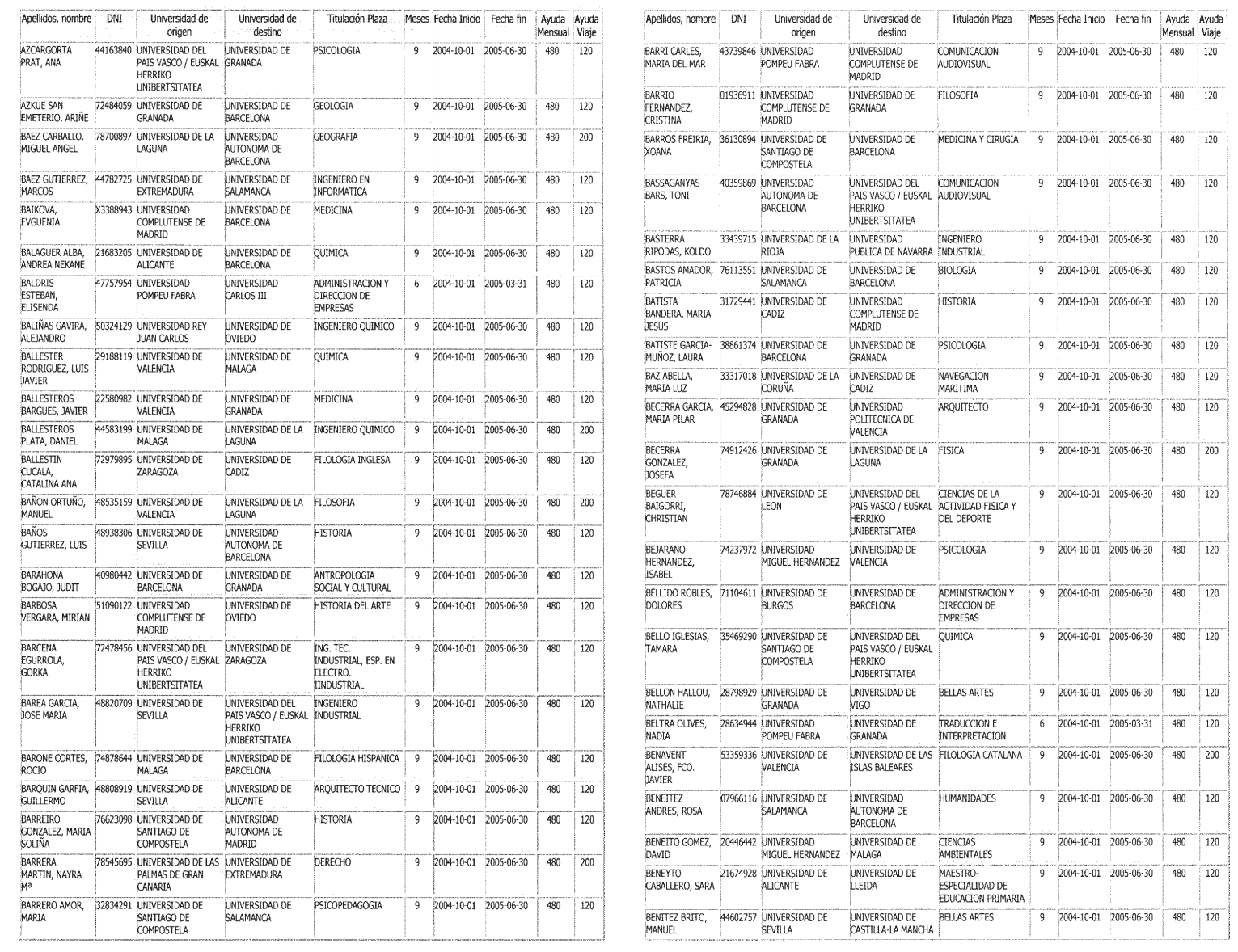 Imagen: /datos/imagenes/disp/2004/279/19704_12989061_image4.png