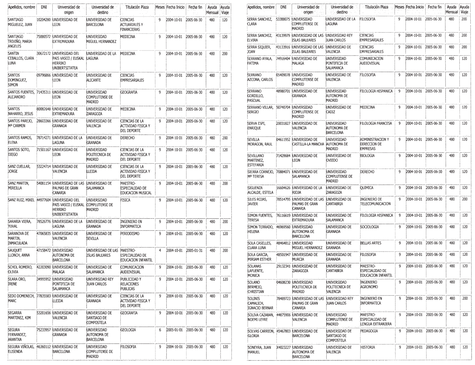 Imagen: /datos/imagenes/disp/2004/279/19704_12989061_image40.png