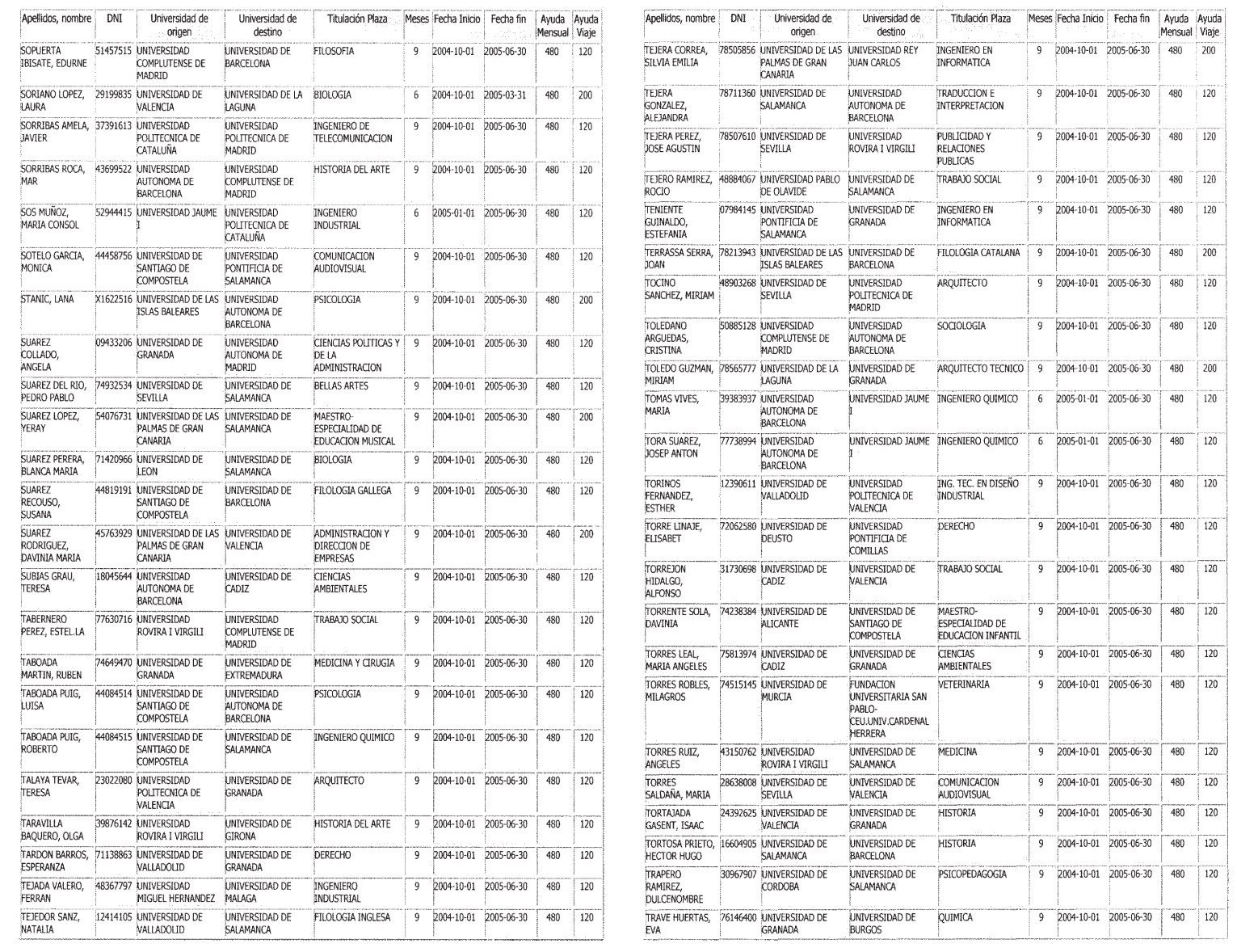 Imagen: /datos/imagenes/disp/2004/279/19704_12989061_image41.png
