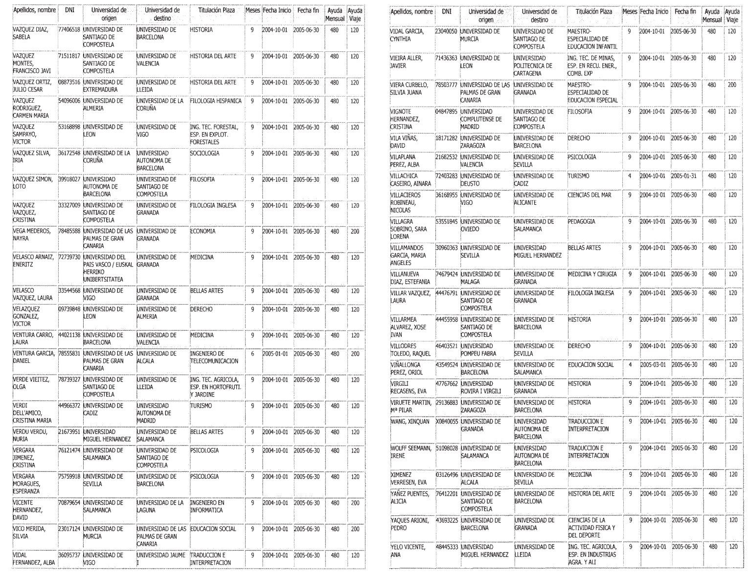 Imagen: /datos/imagenes/disp/2004/279/19704_12989061_image43.png