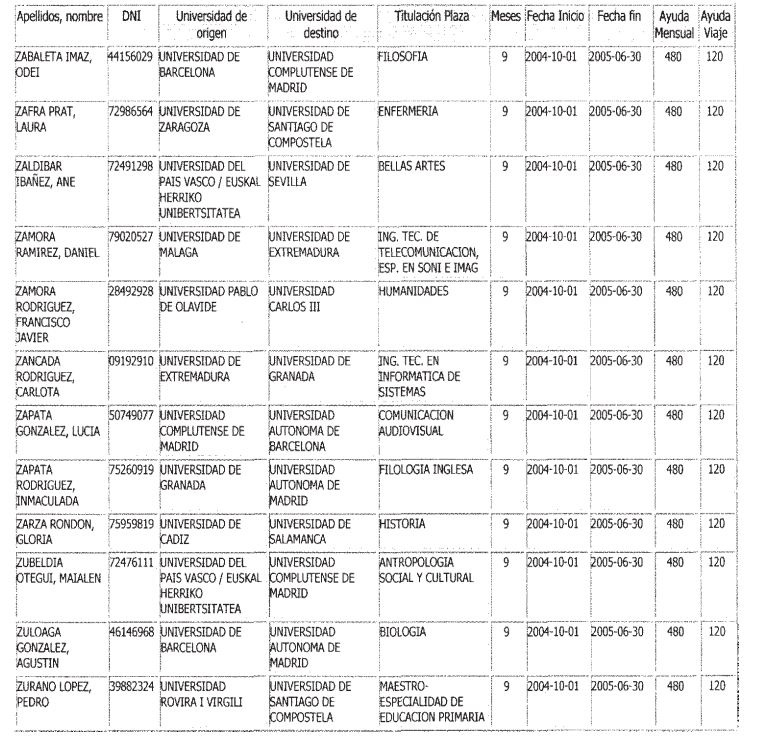 Imagen: /datos/imagenes/disp/2004/279/19704_12989061_image44.png