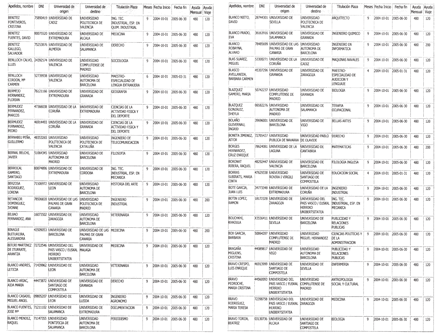 Imagen: /datos/imagenes/disp/2004/279/19704_12989061_image5.png