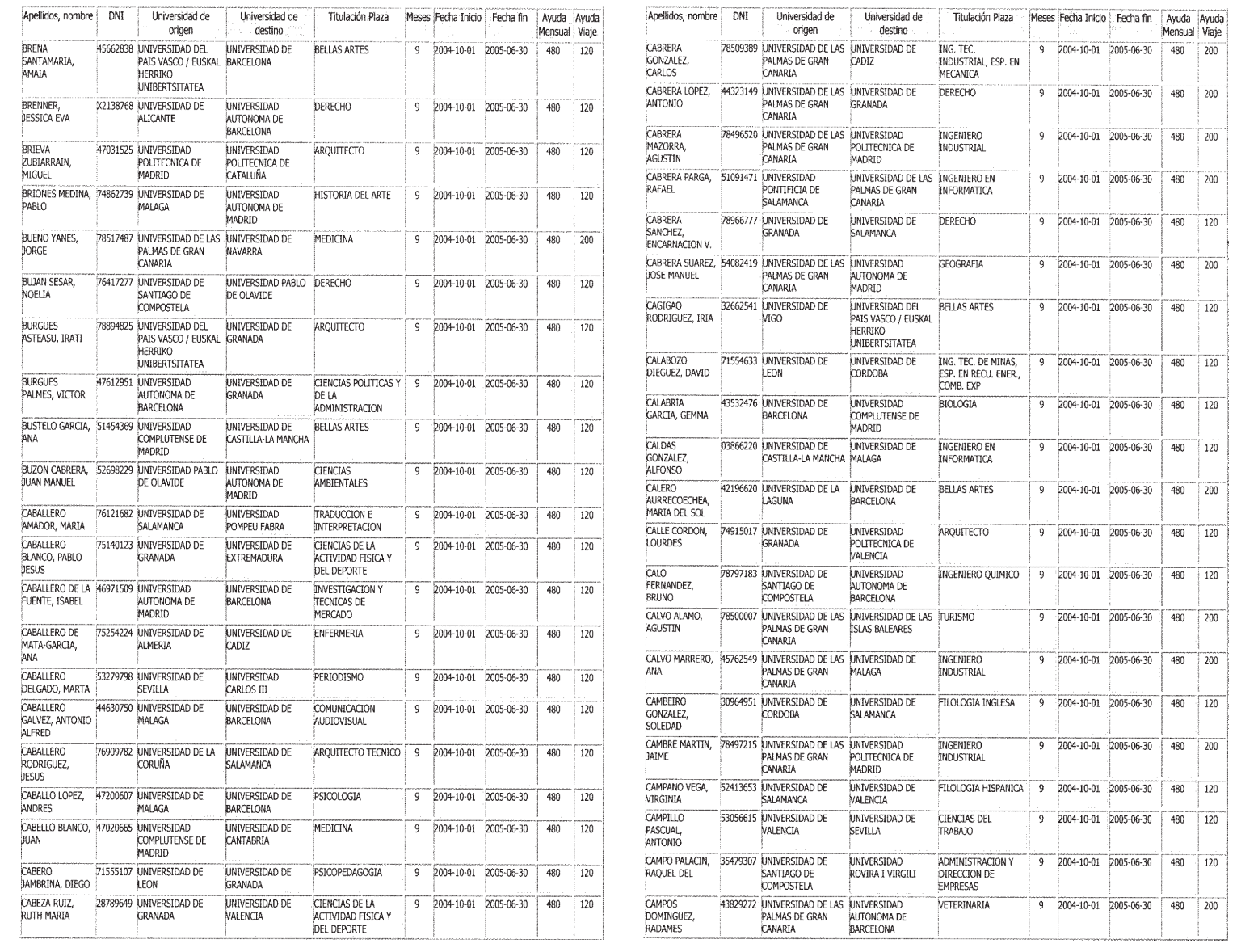 Imagen: /datos/imagenes/disp/2004/279/19704_12989061_image6.png
