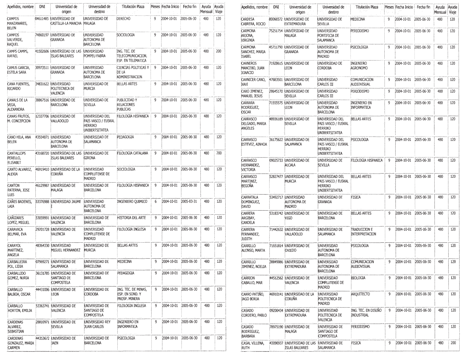 Imagen: /datos/imagenes/disp/2004/279/19704_12989061_image7.png