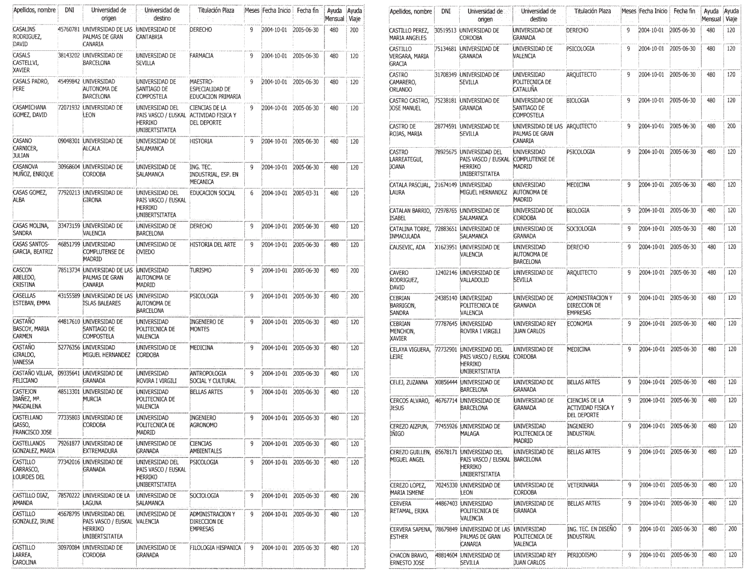 Imagen: /datos/imagenes/disp/2004/279/19704_12989061_image8.png