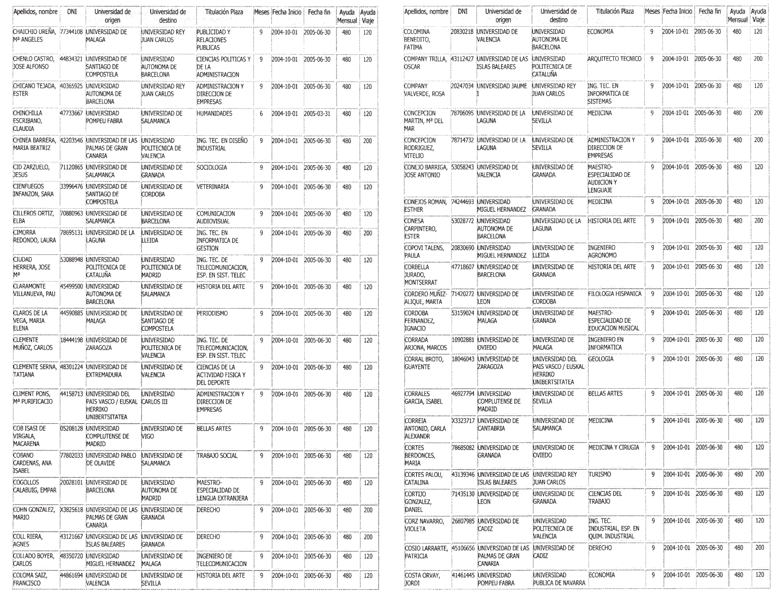 Imagen: /datos/imagenes/disp/2004/279/19704_12989061_image9.png