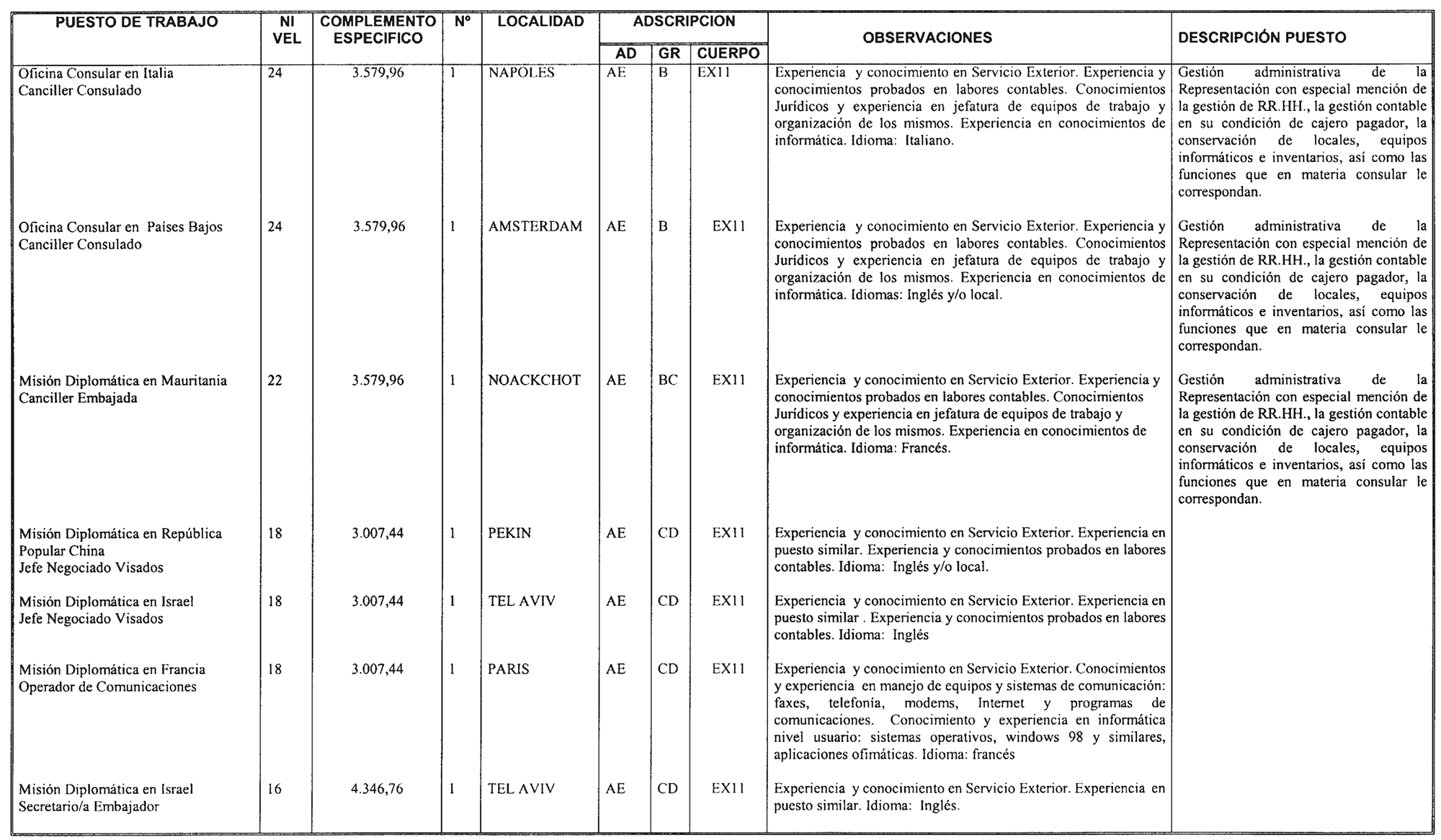 Imagen: /datos/imagenes/disp/2004/28/01907_15589779_image1.png