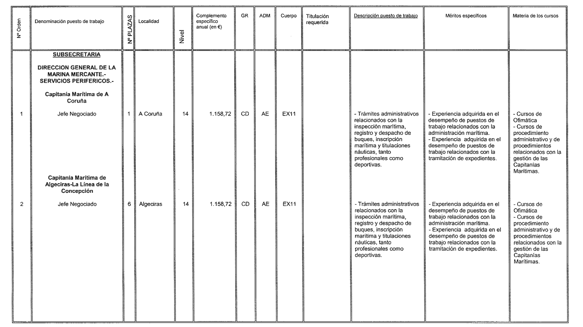 Imagen: /datos/imagenes/disp/2004/30/02068_15592935_image1.png